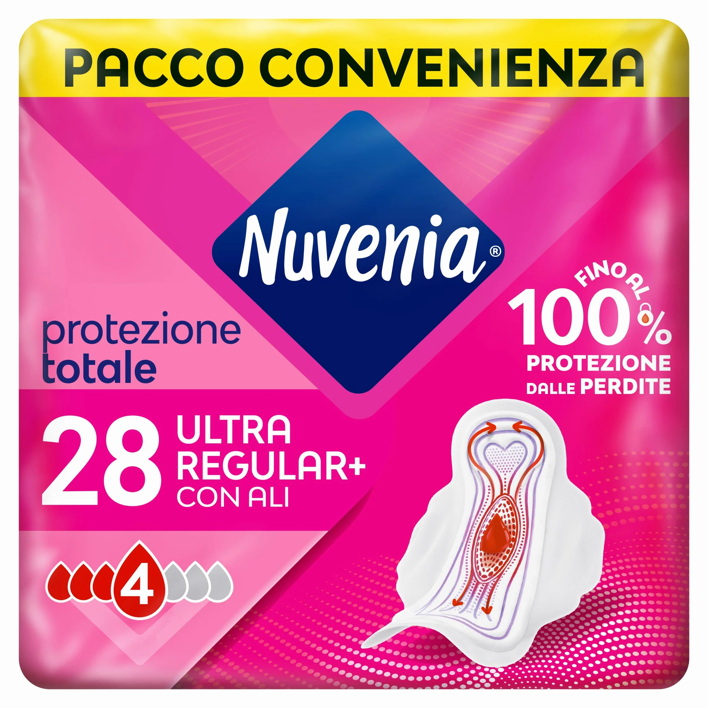 Nuvenia Assorbente Normal Ultra con Ali 28 Pezzi