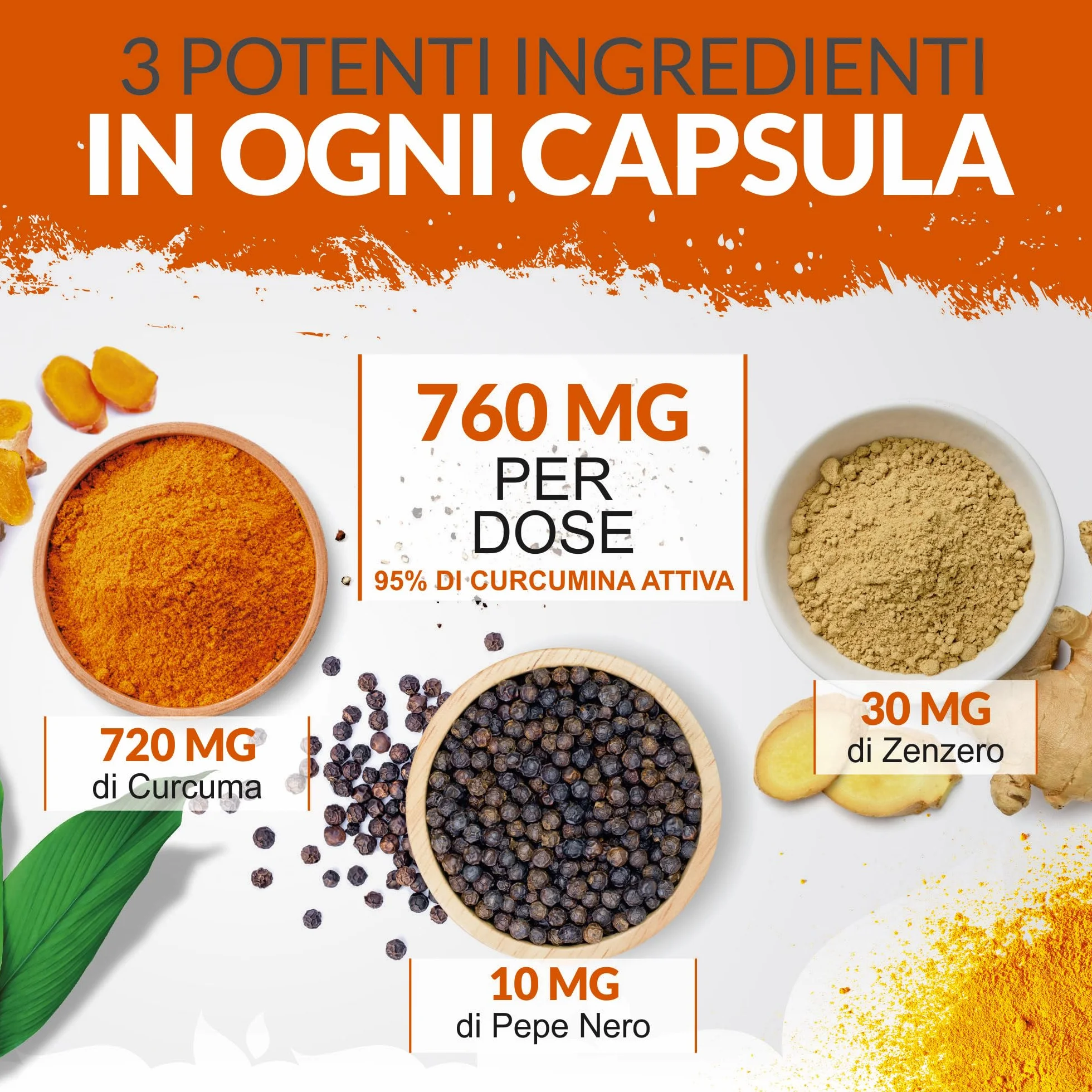 Curcuma 1520mg con Zenzero e Pepe Nero - 365 Capsule Vegane - Alto Dosaggio di Curcumina - 95% Curcuminoidi - Nu U Nutrition