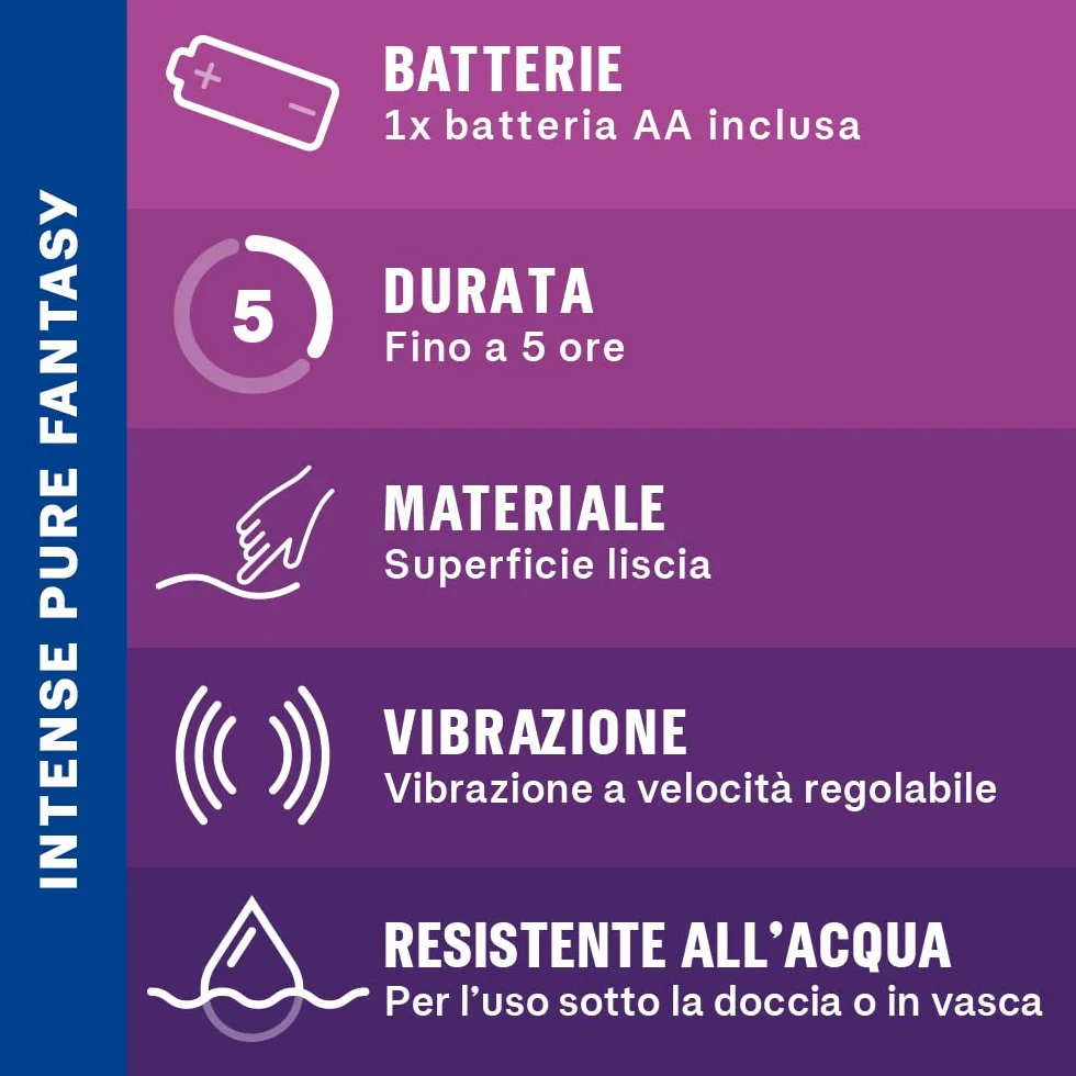 Kit Durex vibratori Pure Fantasy e Play Delight, Vibratore stimolante clitoride e vagina, Waterproof