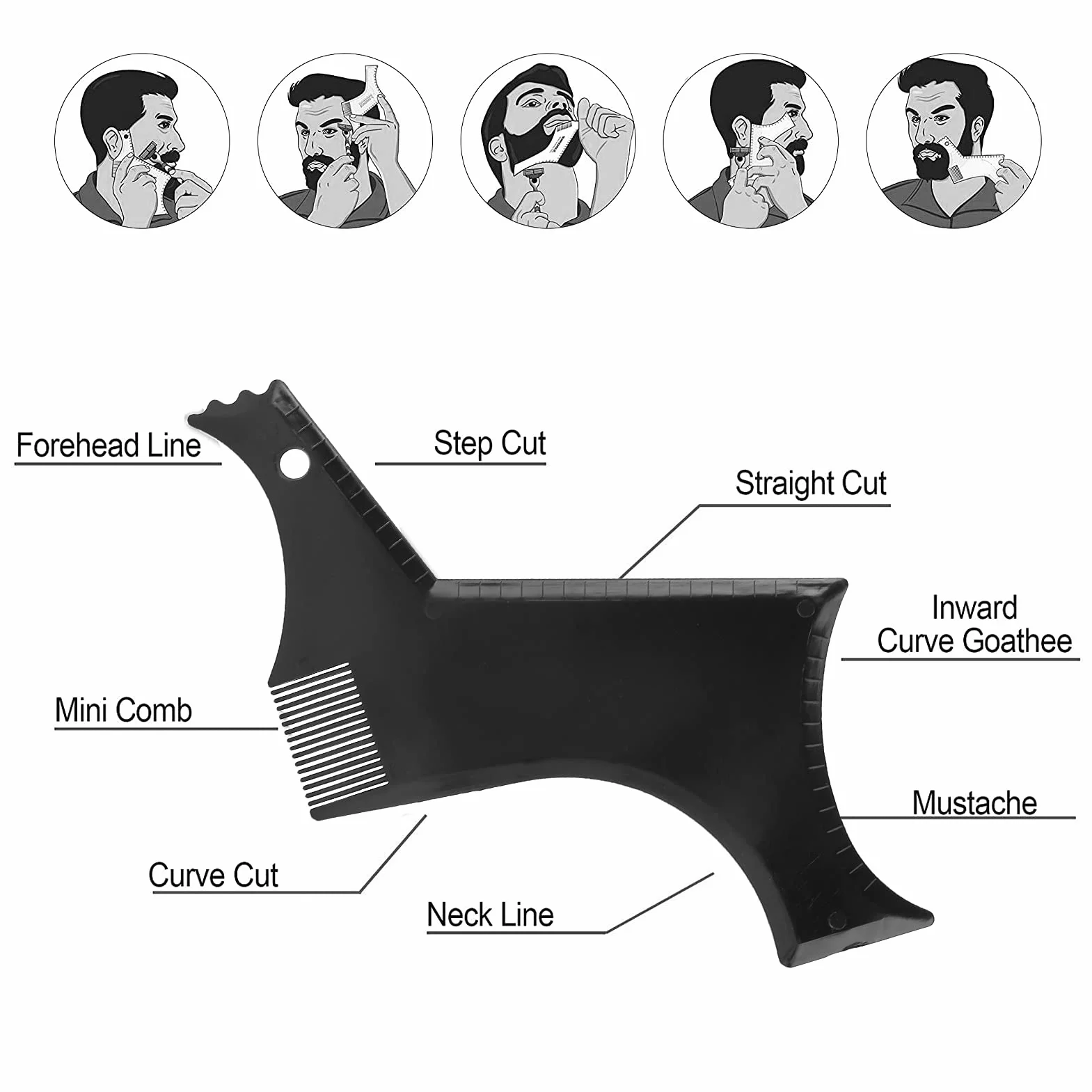 Strumenti per Modellare la Barba, Pettine Barba Uomo, Guida di Bellezza per Barba, Pratico Modello in Plastica per Taglio Perfetto e Rifinitura della Barba, Leggero e Portatile