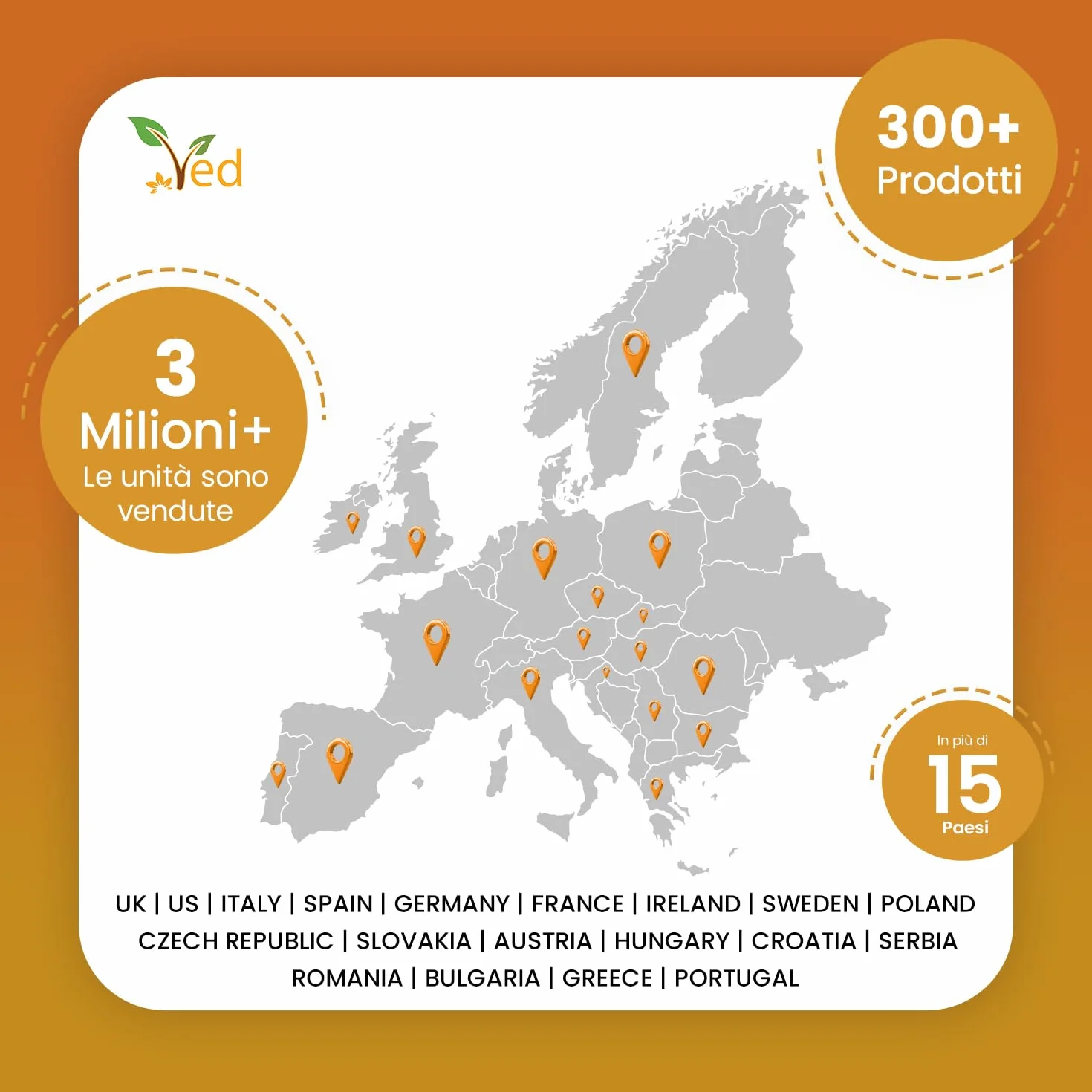 VED Co Enzyme Q10, Ubiquinone fermentato naturalmente, 500mg 120 Softgels.