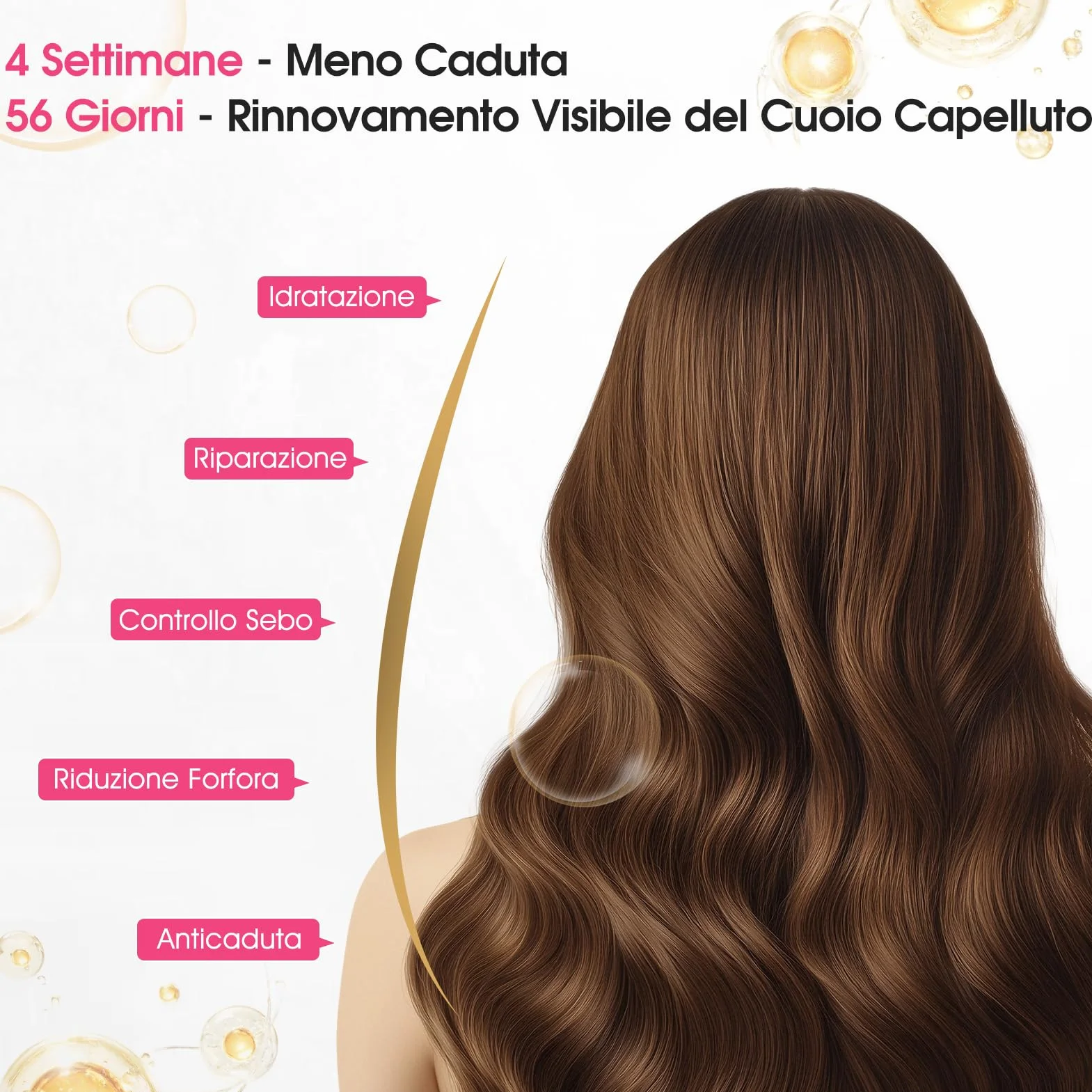 Pettine Massaggiante Elettrico per Cuoio Capelluto, IPX7 Impermeabile, Ricaricabile, 3 Modalità