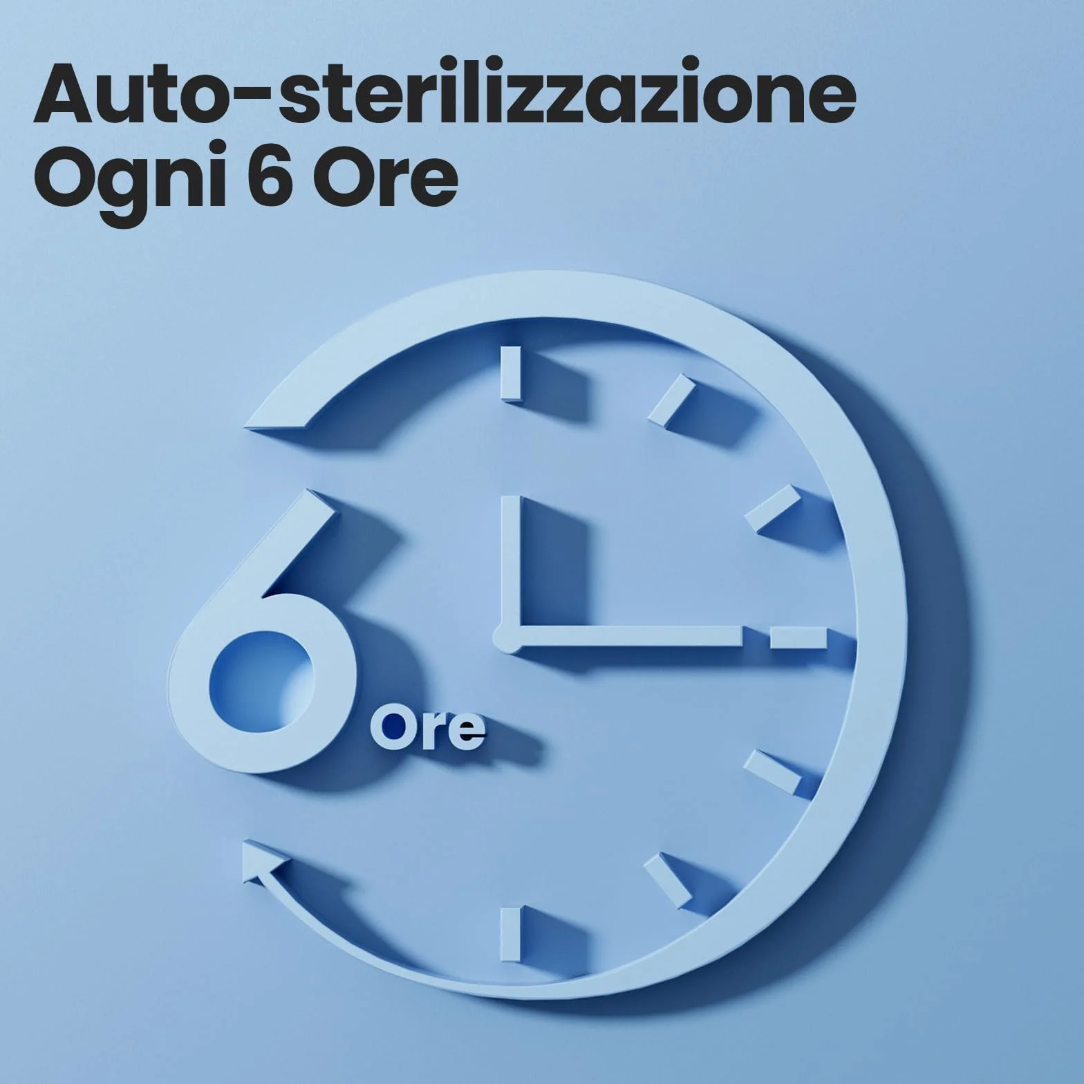 Oclean S1 Sterilizzatore UVC per spazzolino da denti, Batteria al Litio Ricaricabile con Cavo USB, Grigio