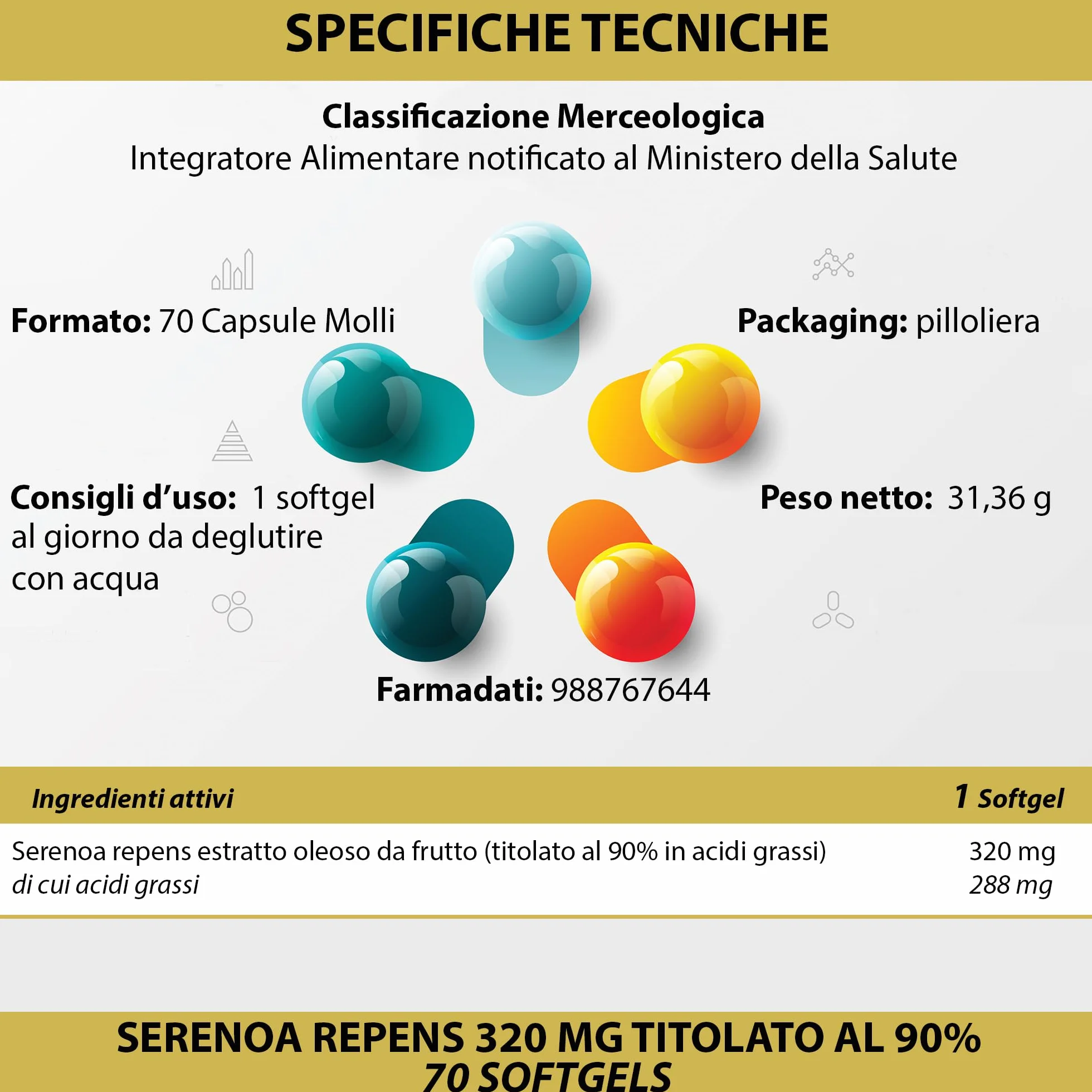 SERENOA REPENS 320 MG TITOLATO AL 90% 70 SOFTGELS CAPSULE MOLLI PER PROSTATA E VIE URINARIE LA BOTTEGA DEGLI INTEGRATORI
