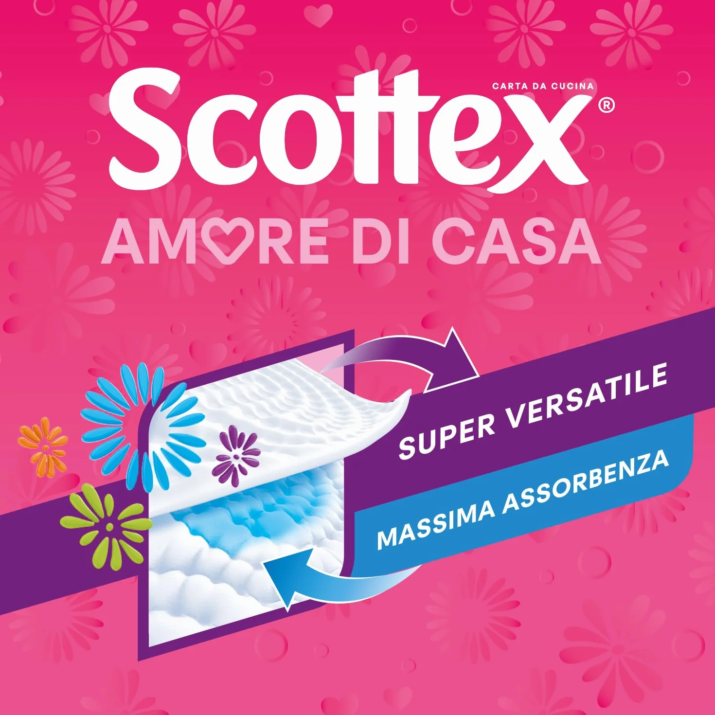 Scottex Amore di Casa Carta da Cucina 21 Rotoli 68 Strappi Carta Assorbente Rotoloni