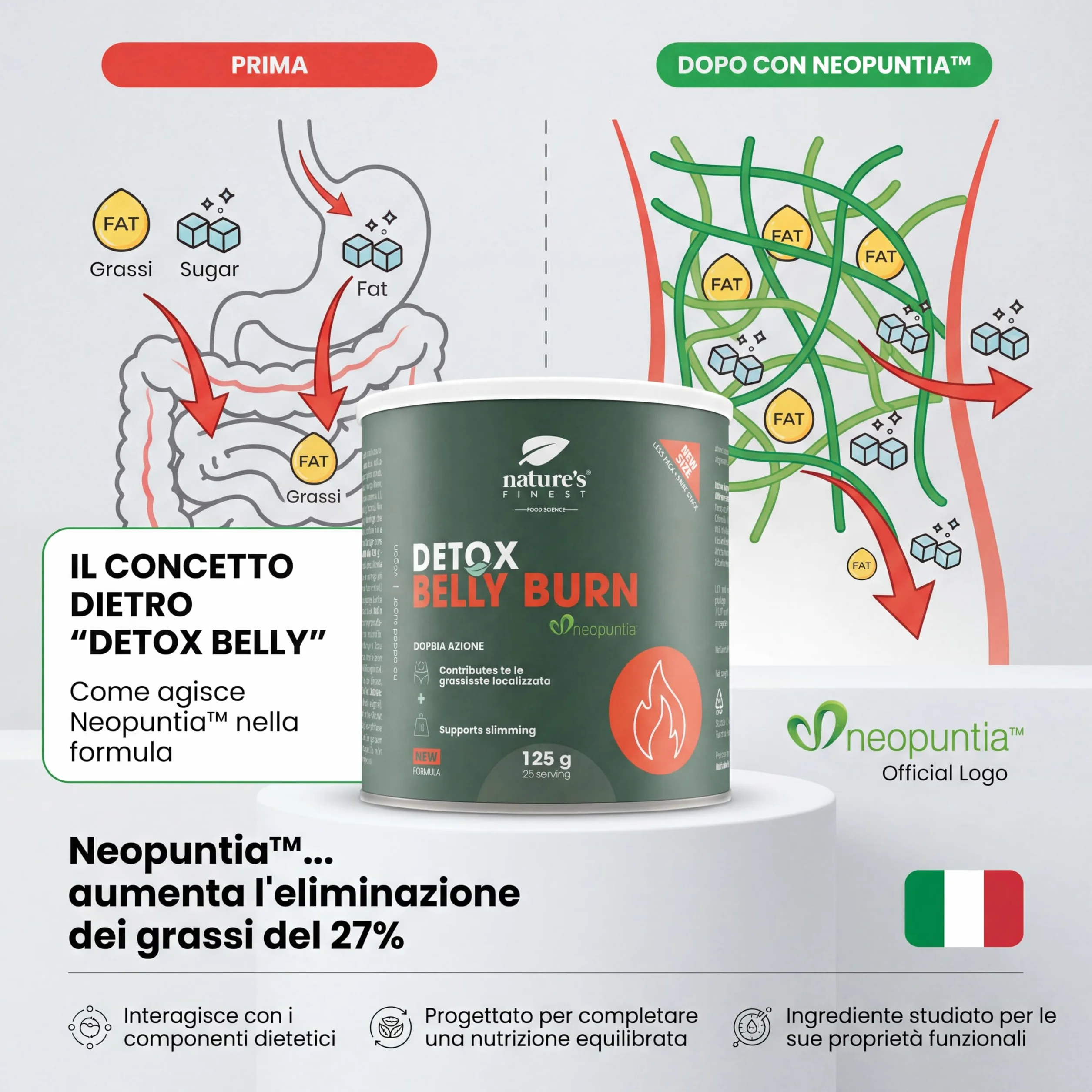 Nature’s Finest Detox Belly Burn Integratore Detox in Polvere 125 g
