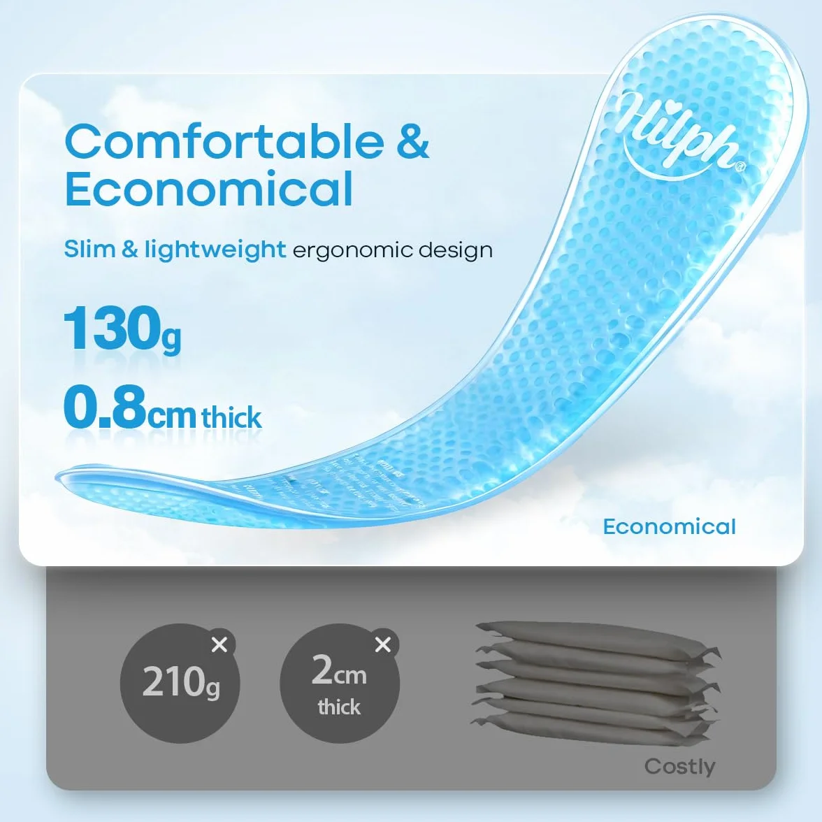 Hilph Compressa Gel Fredda Calda Postpartum, 2 Nuclei Riutilizzabili + 24 Custodie, Cuscinetto Refrigerante Perineale