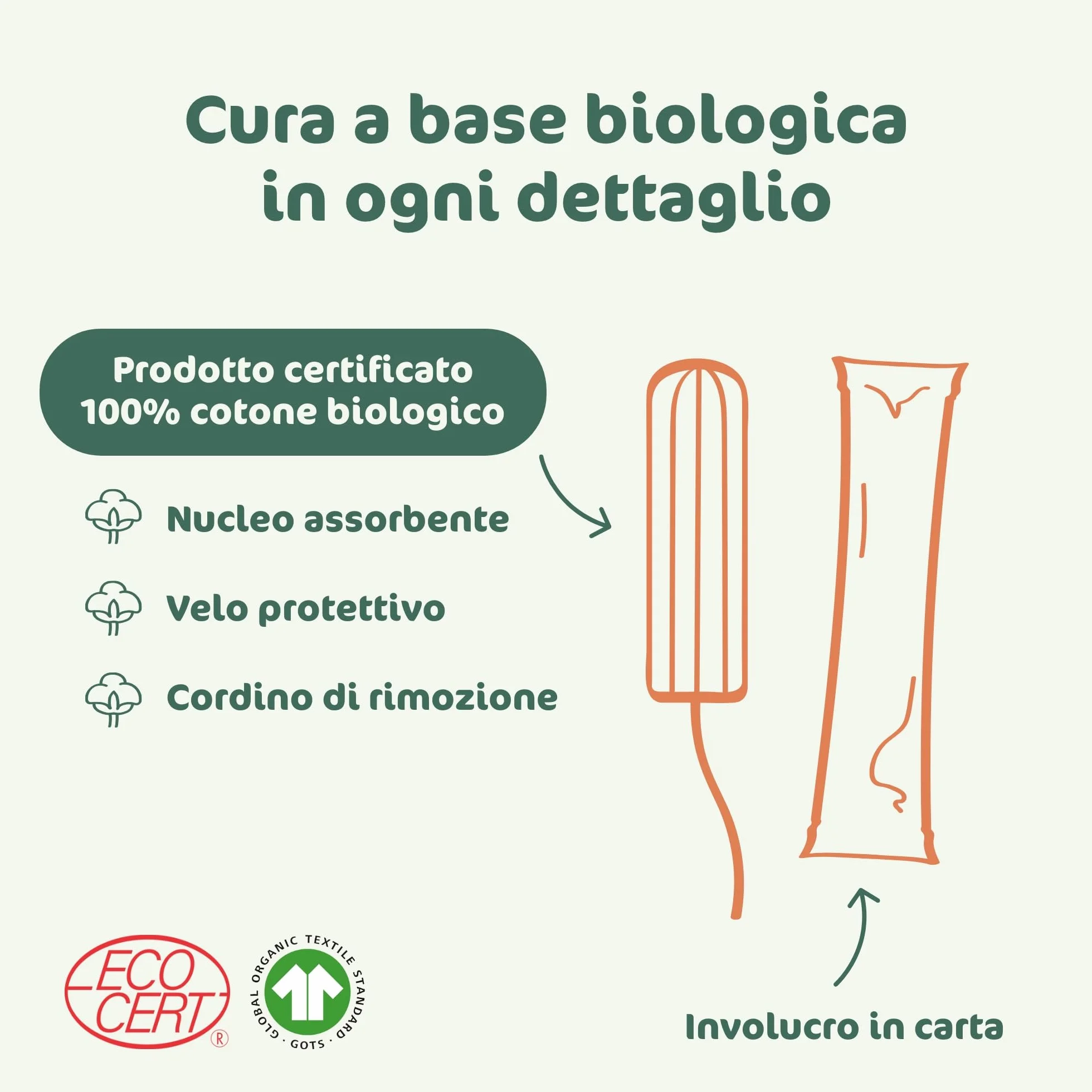 Eco By Naty Assorbenti Interni Super 18 sztuk 0% Plastica Fibre Vegetali