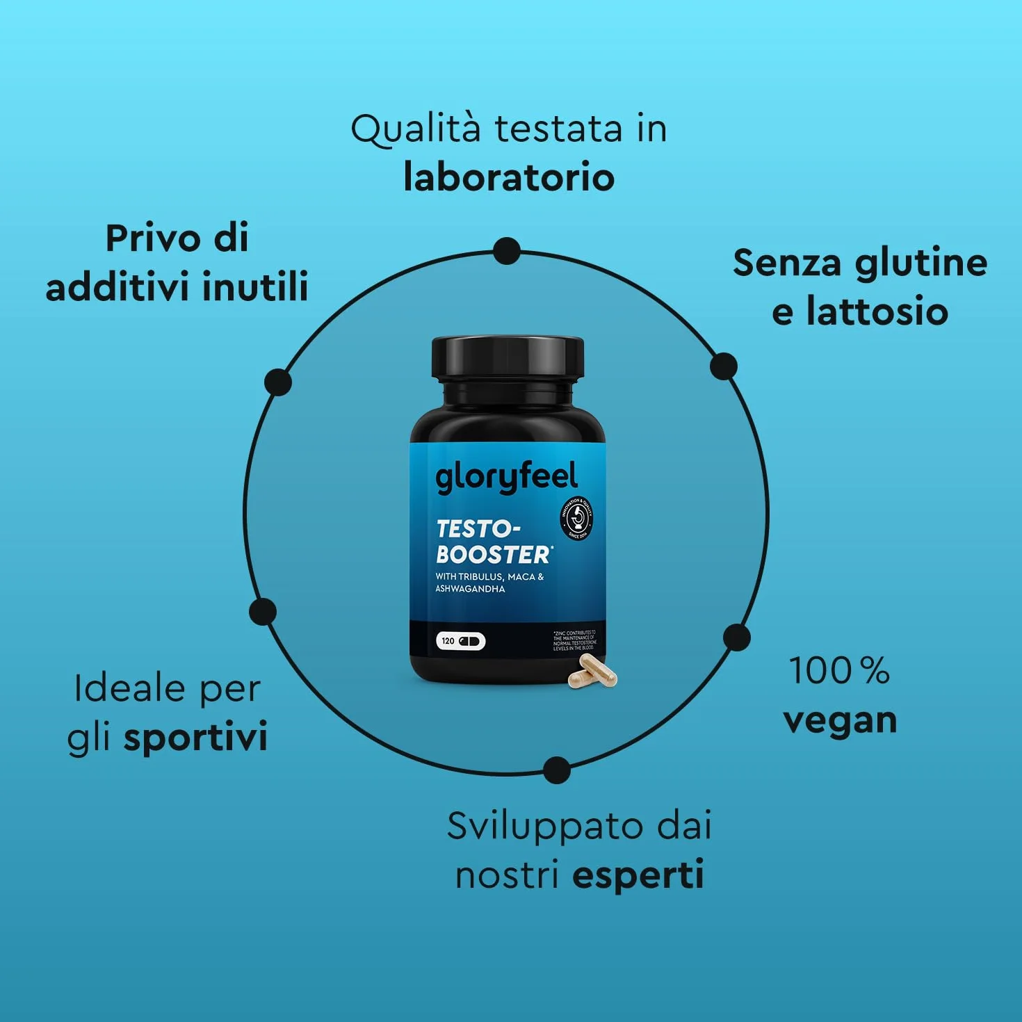 Testosterone Uomo Booster Extra, Dosaggio Ottimale, con Maca (20:1), Tribulus Terrestris (25:1), 500mg di Fieno Greco, Ginseng, Citrullina, Ashwagandha - 120 Capsule, Integratore Uomo