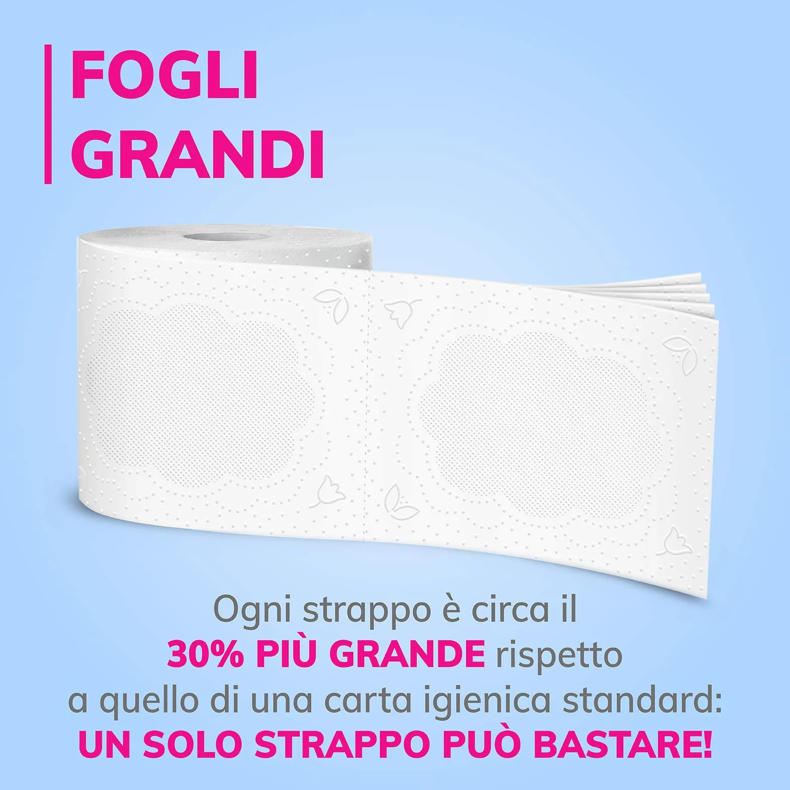 Carta Igienica 5 Veli 60 Rotoli Foxy Cotton con Vere Fibre di Cotone Extra Large FSC