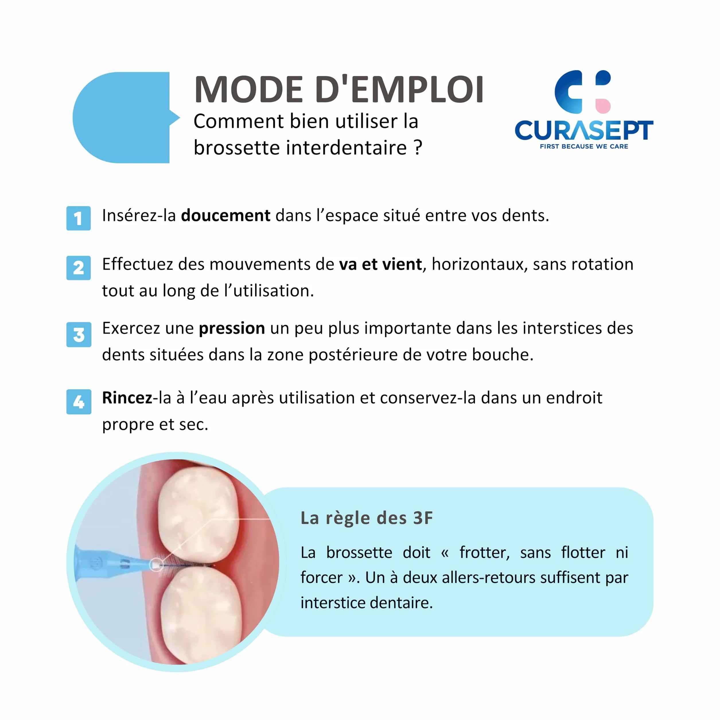 Curasept Proxi Treatment T17 Cone Scovolino Interdentale 6 sztuk