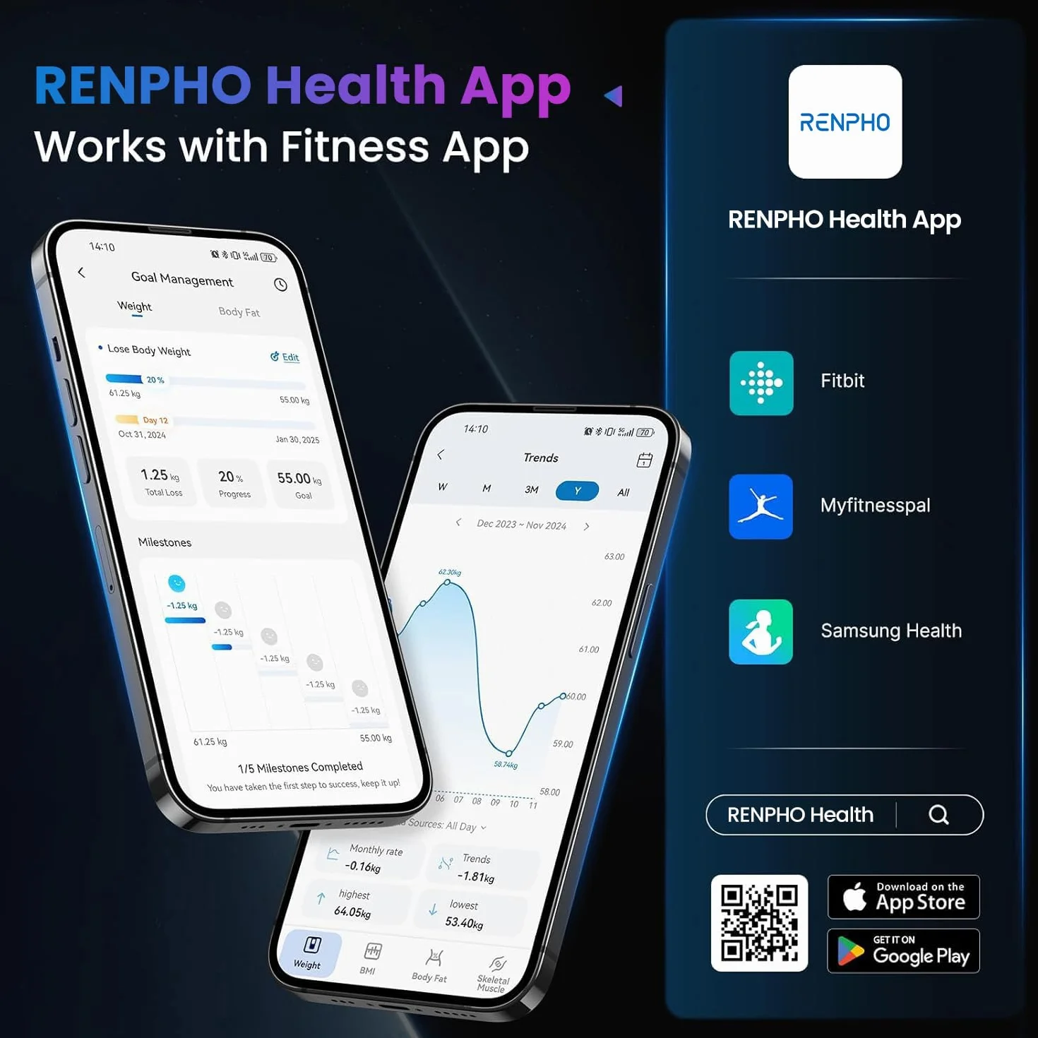 RENPHO Bilancia Pesapersone Digitale Intelligente Bluetooth, 13 Funzioni, Analisi Composizione Corporea, Bianca
