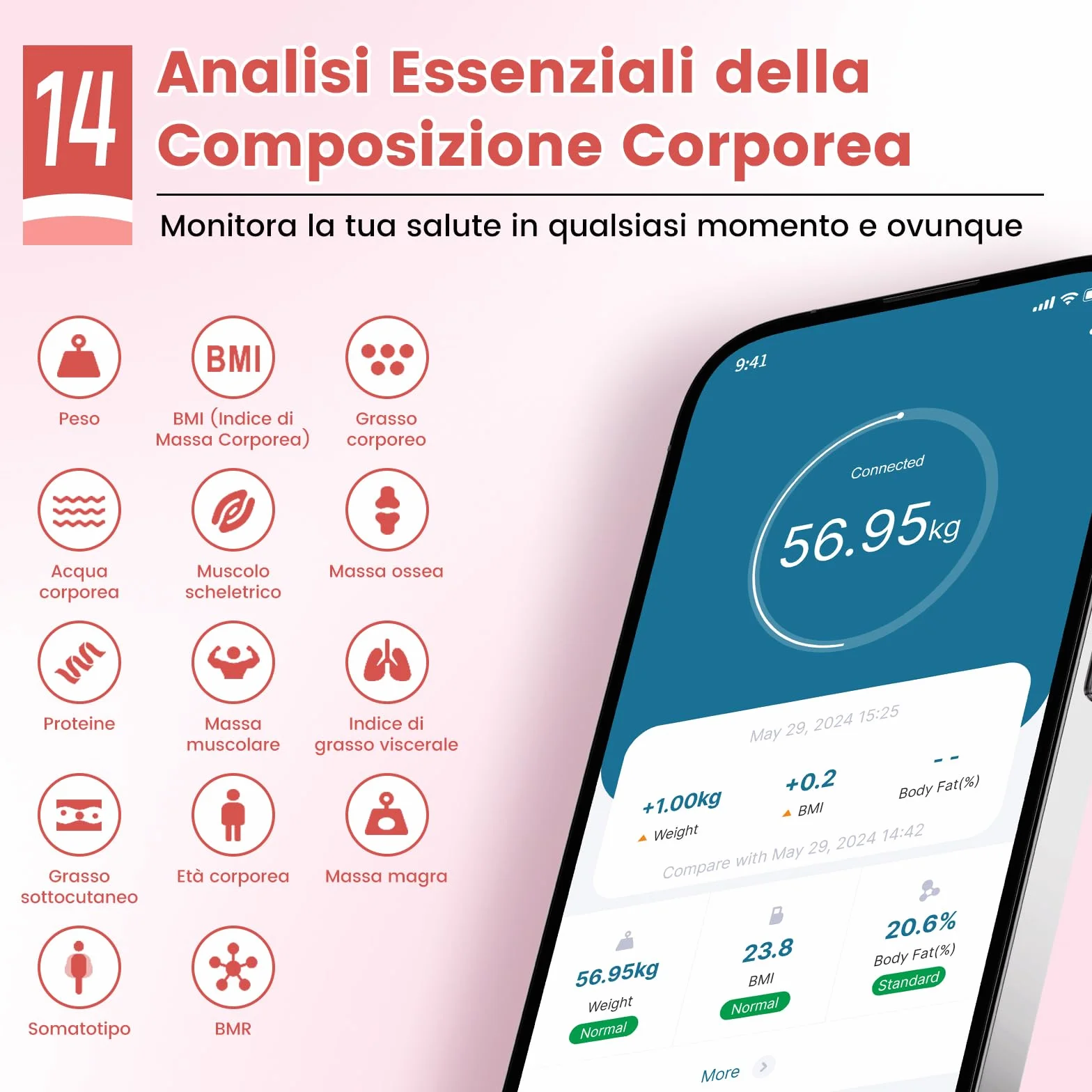 Himaly Bilancia Pesapersone Digitale Professionale Bluetooth 180 kg