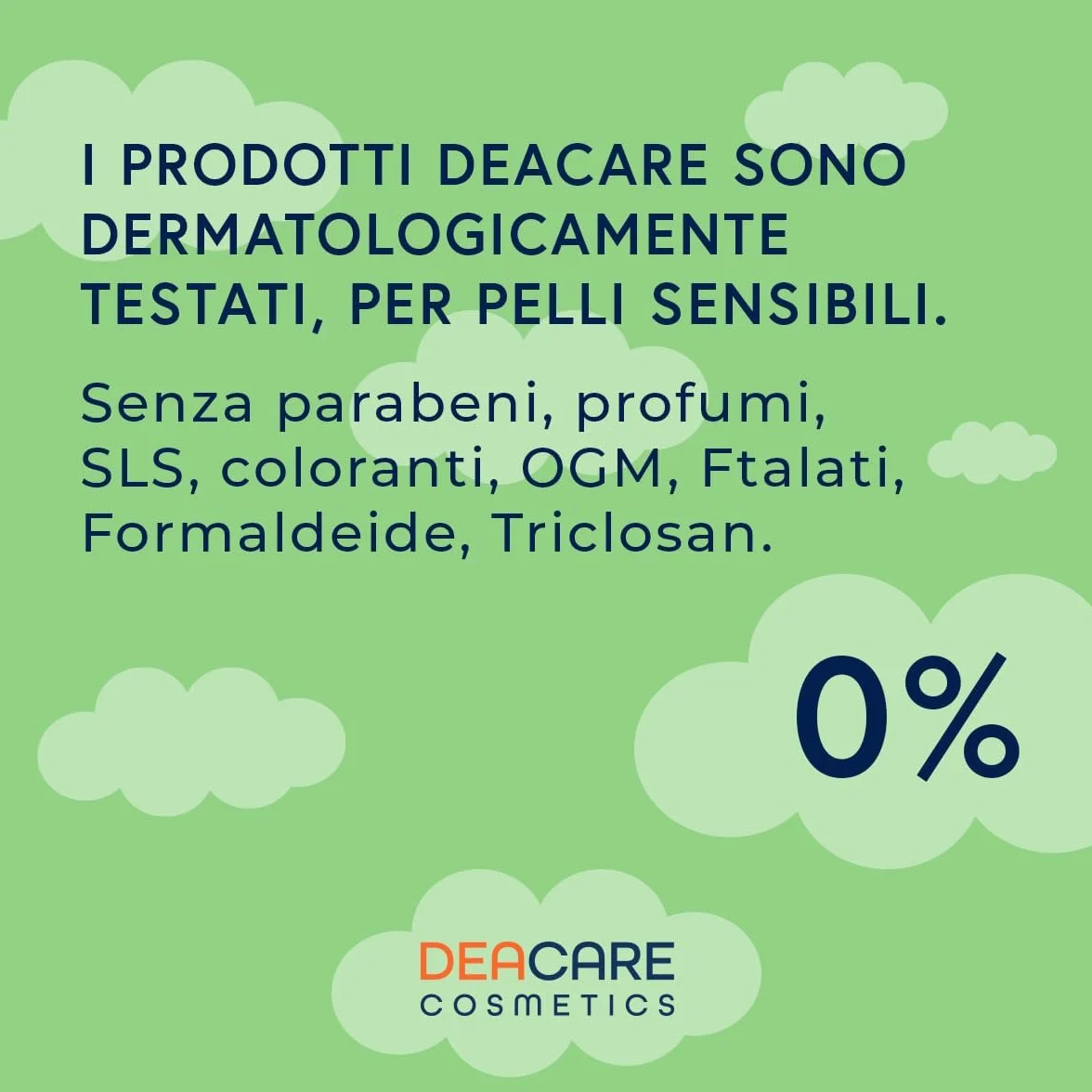 Deacare Baby KIT Spray Protezione Zanzare e Insetti Naturale 3x100ml