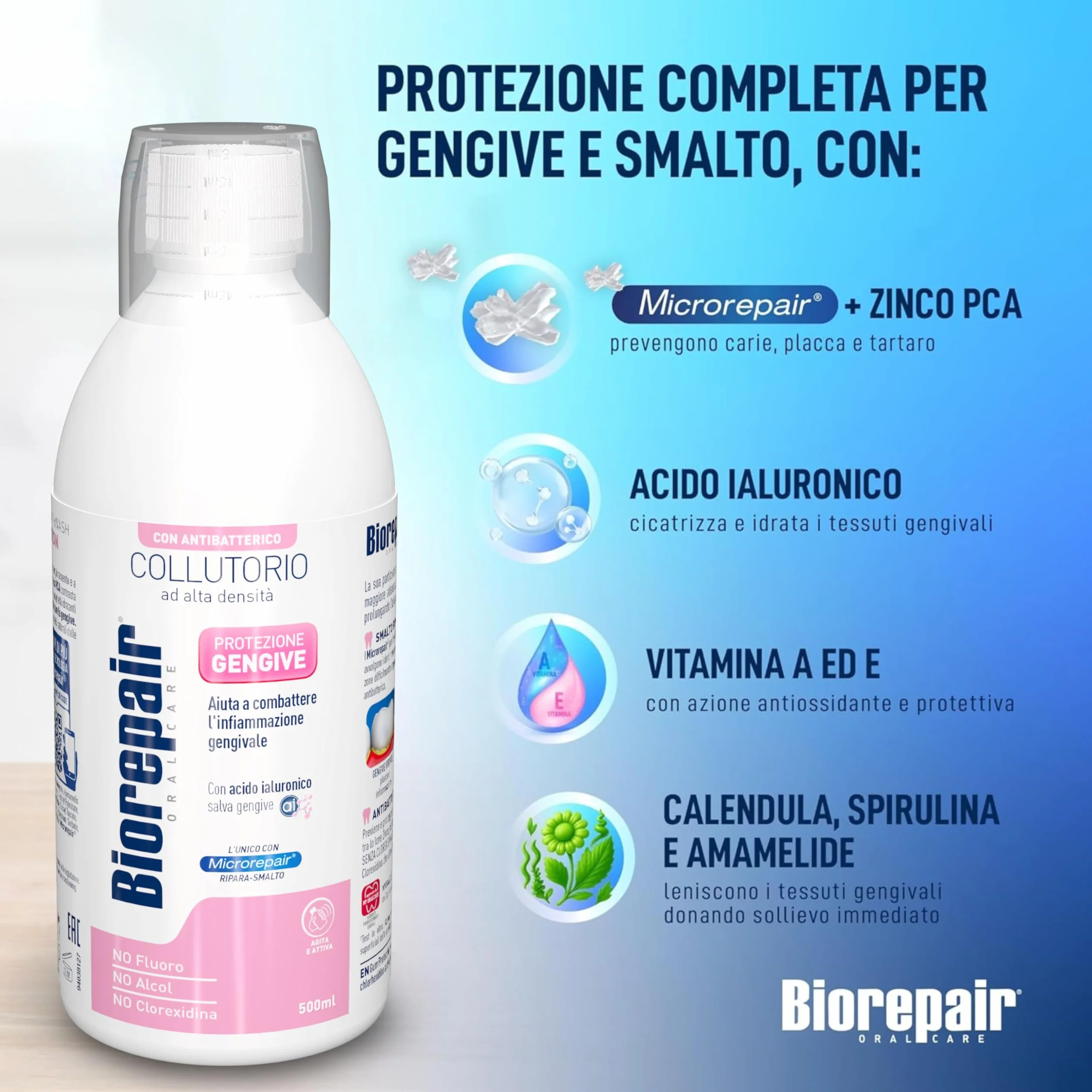 Biorepair Collutorio ad Alta Densità Protezione Gengive 500ml