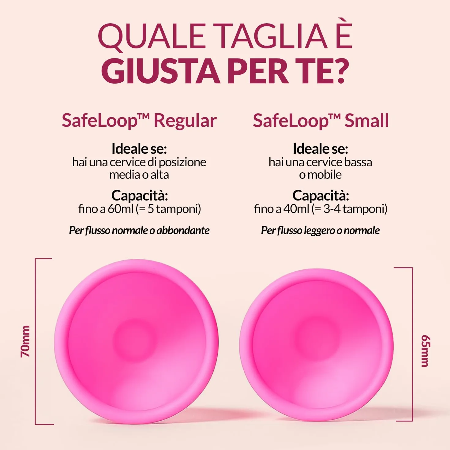 Disco Mestruale SafeLoop™ SENSYL in Silicone Medico – Ultra sottile, fino a 12 ore di protezione anche durante i rapporti – Ipoallergenico, senza BPA, taglie Regular e Small (Small)