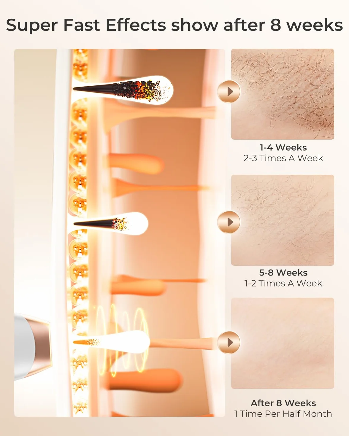 IPL Epilatore Luce Pulsata, 3 in 1 Laser Epilatore a Luce Pulsata Efficiente 600NM-1200NM Laser Depilazione, 9 livelli di Energia, 999,900 Luce Pulsata per Donne, Viso, Ascelle, Corpo