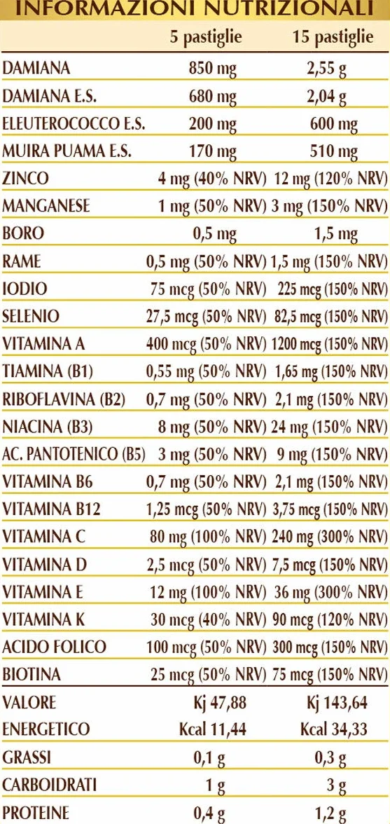Dr Giorgini HEROVIS Pastiglie - 50 g
