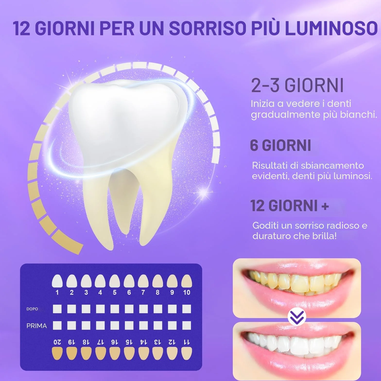 Strisce sbiancanti dei denti viola Strisce sbiancanti 14 trattamenti per smalto sicuro, Teeth Whitening Strips Dall'interno, At-Home Kit sbiancante - Sensitivity Free