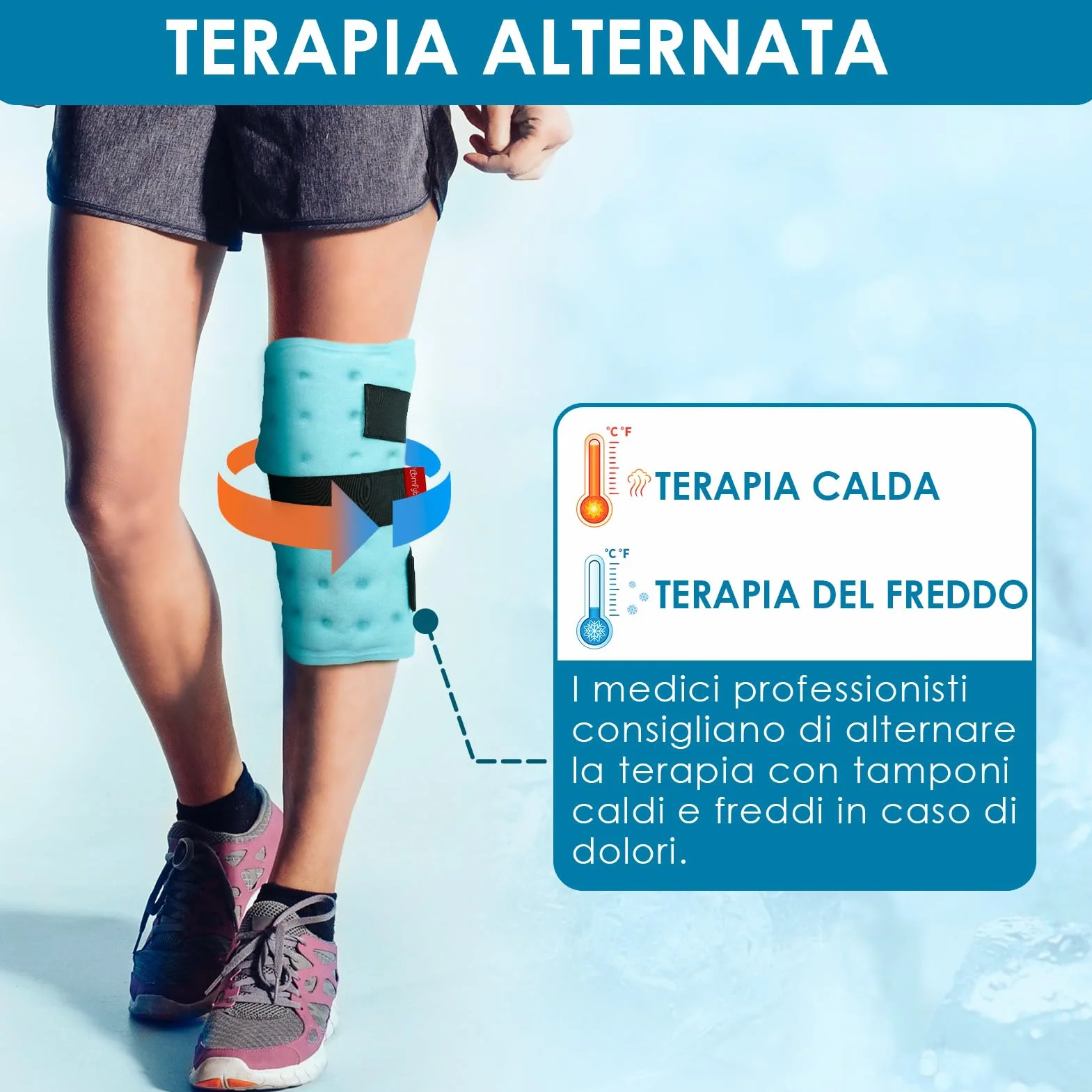 Comfytemp Impacchi di Ghiaccio Riutilizzabili 30x30cm per Dolori, Gonfiori e Tendiniti