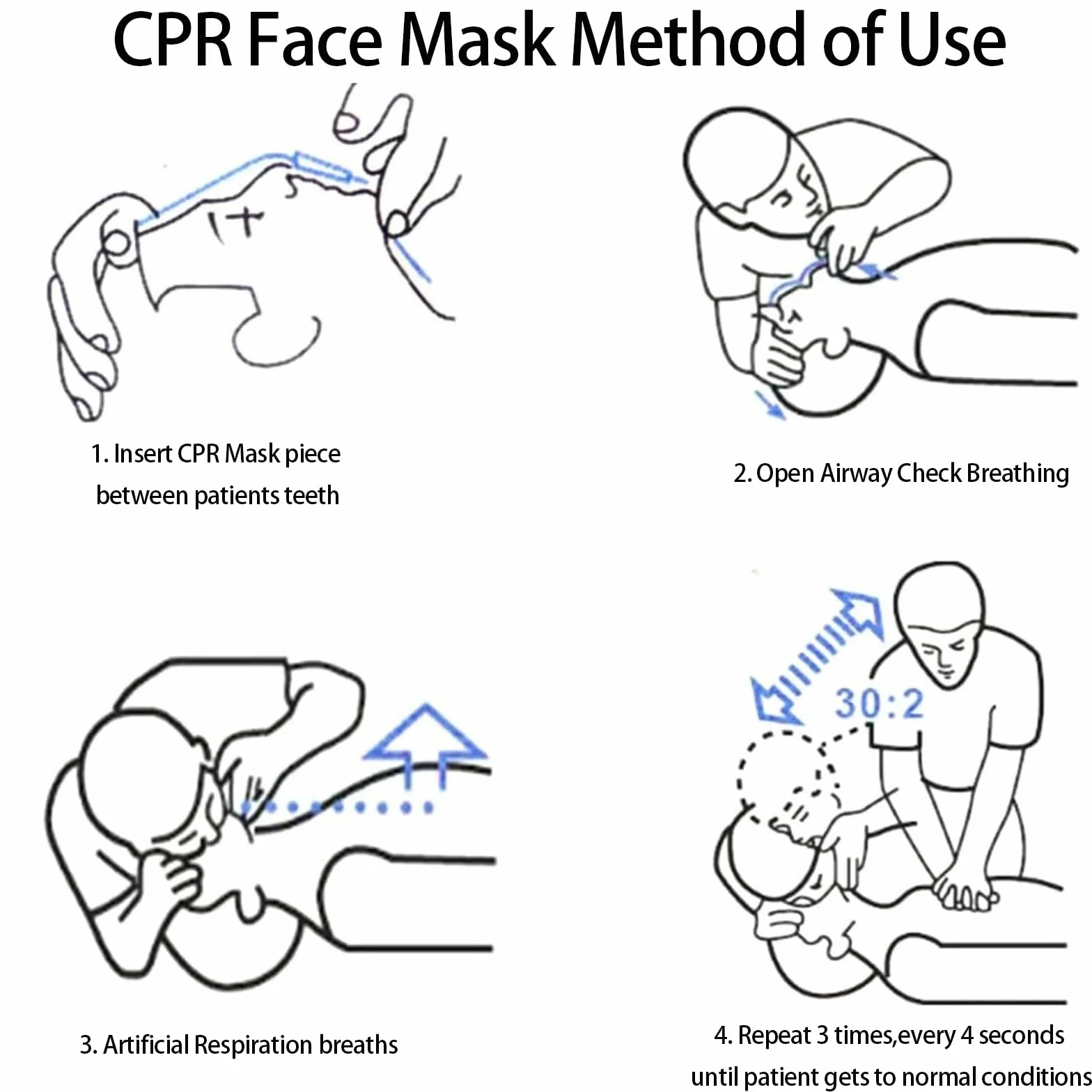 Maschere Respiratorie di Primo Soccorso CPR in PE, 8 Pezzi, 5,5 x 5 cm, Portachiavi