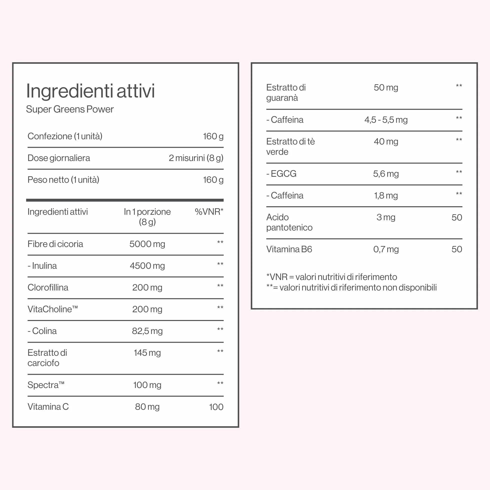 Super Greens Power con Guaranà, Inulina e Tè Verde - Gusto Limone - Bevanda Supergreen in Polvere con Radice di Cicoria, Carciofo, Colina e Vitamine - 160 g - TummyTox