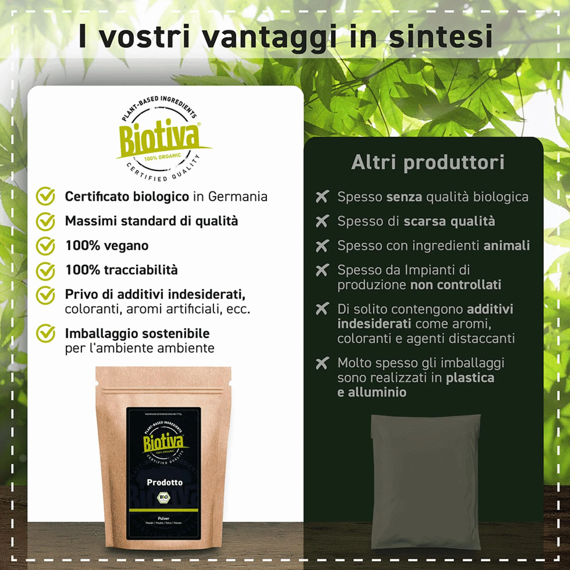 Triphala Bio 500 Capsule - 500mg per capsula - 250 giorni di dose - Triphala organico ad alta dose - imbottigliato e controllato in Germania - vegan - Biotiva