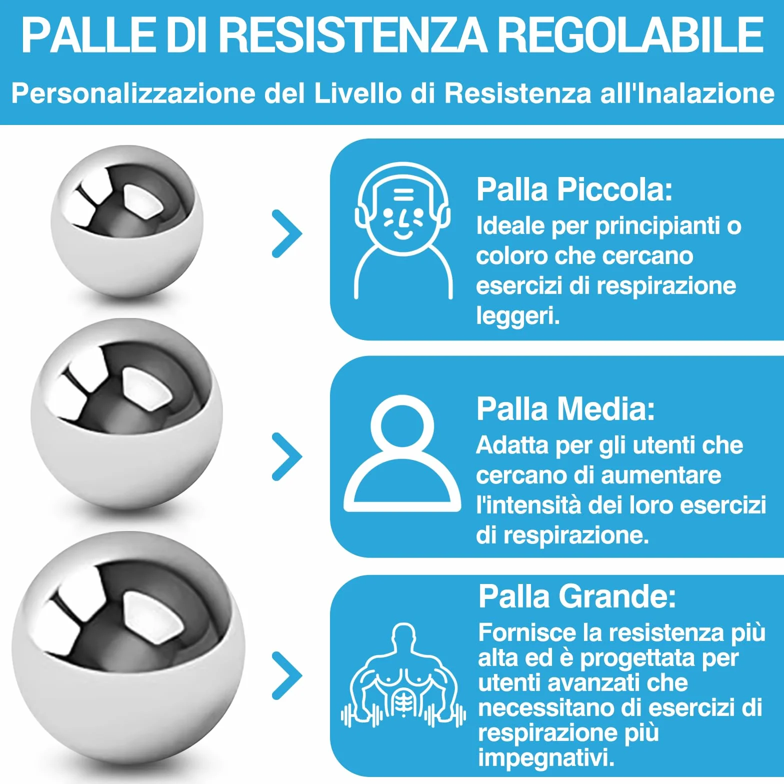 Tilcare Espansore Polmonare Dispositivo Rimozione Muco Esercizio Terapia Pulizia BPCO Asma Bronchite Fibrosi Cistica