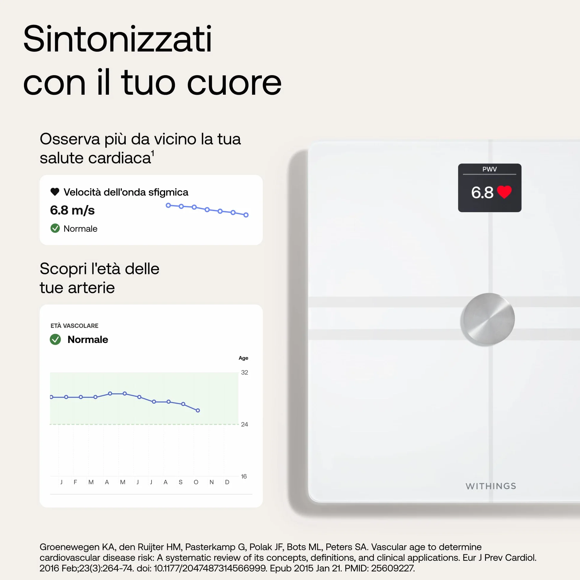 WITHINGS Body Comp - Bilancia pesapersone digitale WiFi con analisi corporea completa: peso, grasso corporeo, grasso muscolare, acqua e tracciamento cardiovascolare, Bilancia impedenziometrica, bianco