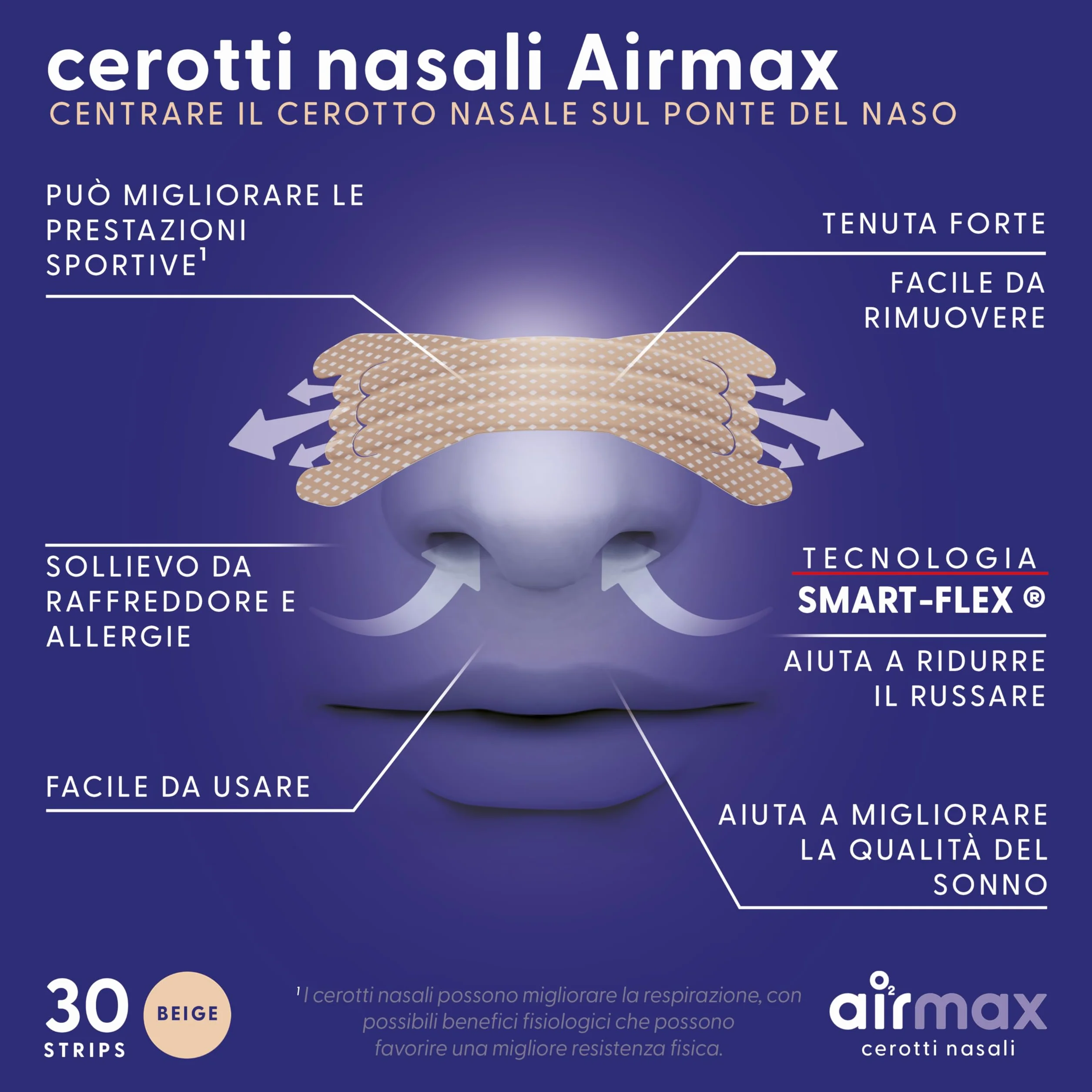 Cerotti nasali Air Max extra resistenti 30 pezzi anti russamento aumenta flusso d'aria