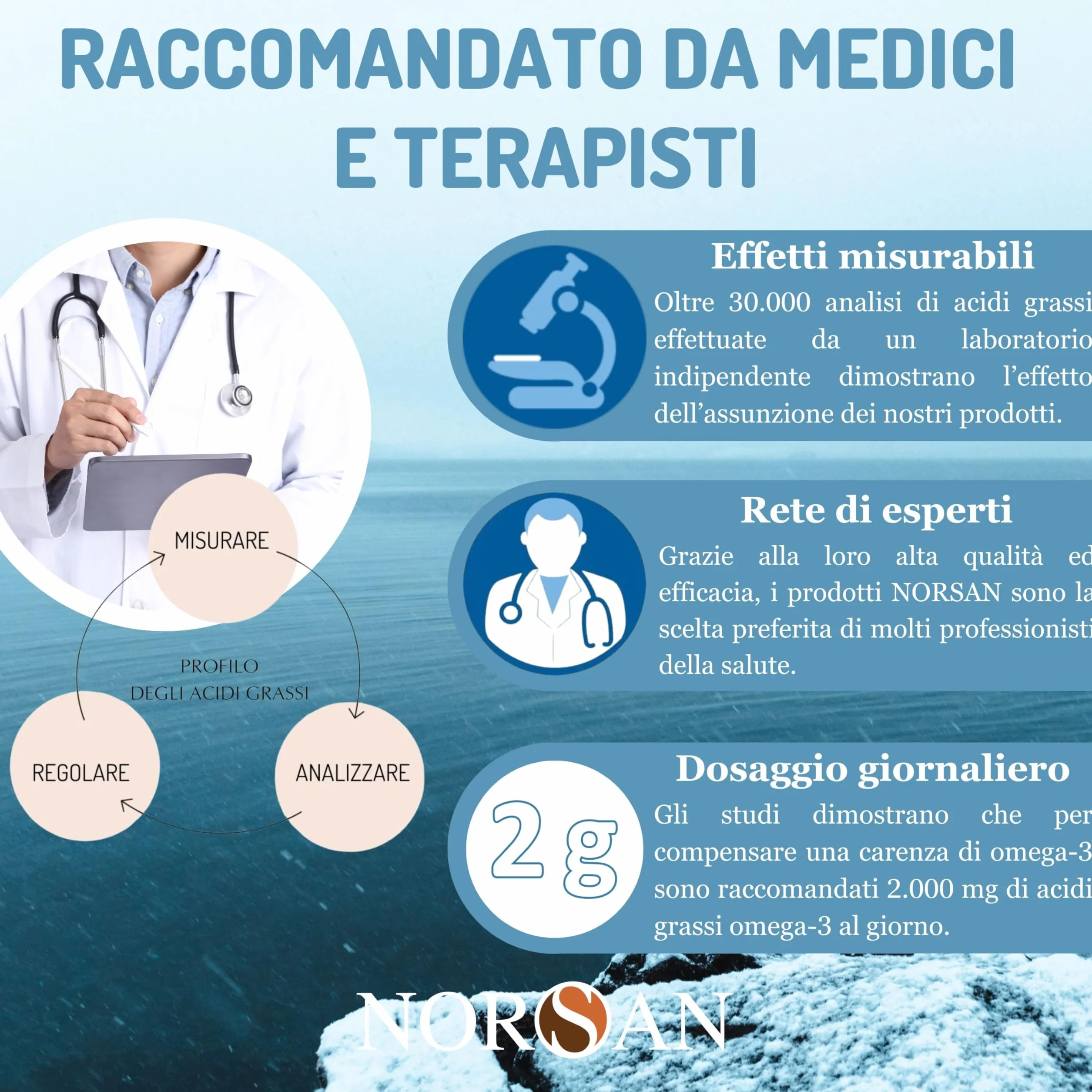 NORSAN Arktis Omega 3 2000mg Olio di fegato di merluzzo liquido 1x200 ml Integratore EPA DHA Vitamina D3