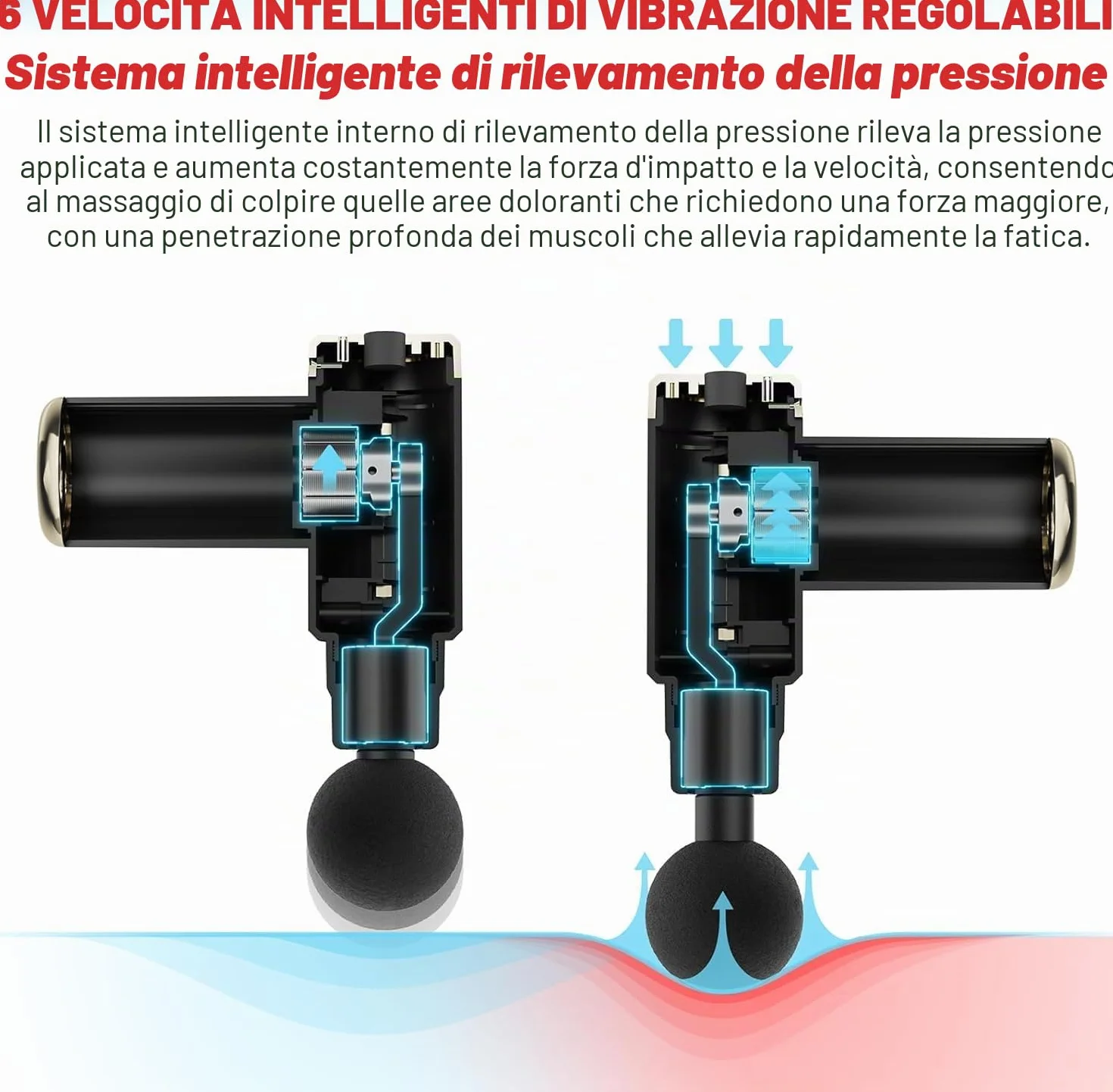 Pistola Massaggio Muscolare Mini Cotsoco Massaggiatore Muscolare Ultraleggera Regolazione a un Pulsante 6 Velocità Massaggiatore per Tessuti Profondi