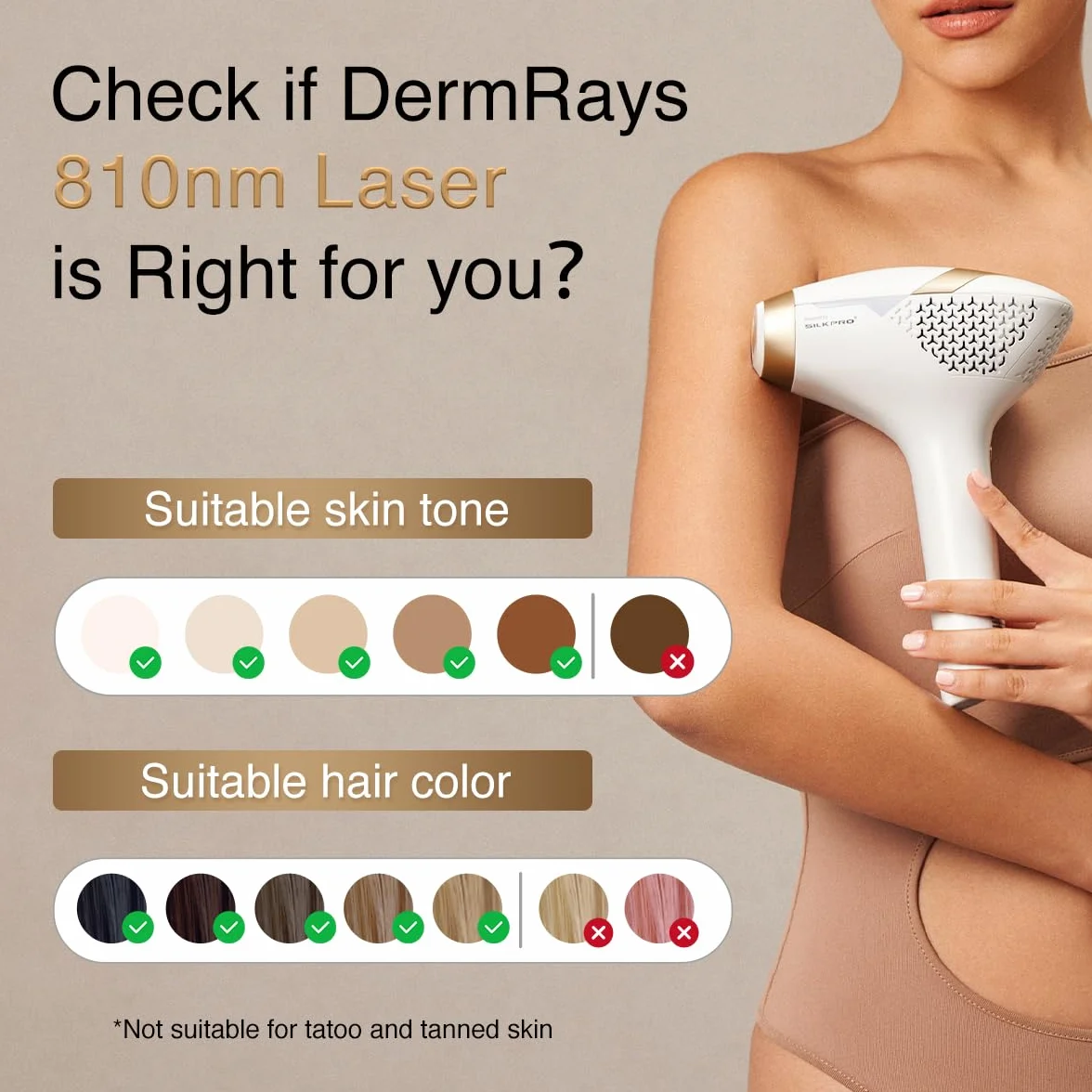 DermRays Depilazione laser a diodi 810 nm per donne e uomini, V4S per tinto 1-5, dispositivo per uso domestico approvato dalla FDA, sistema di depilazione ICE-Cooling, grandangolo