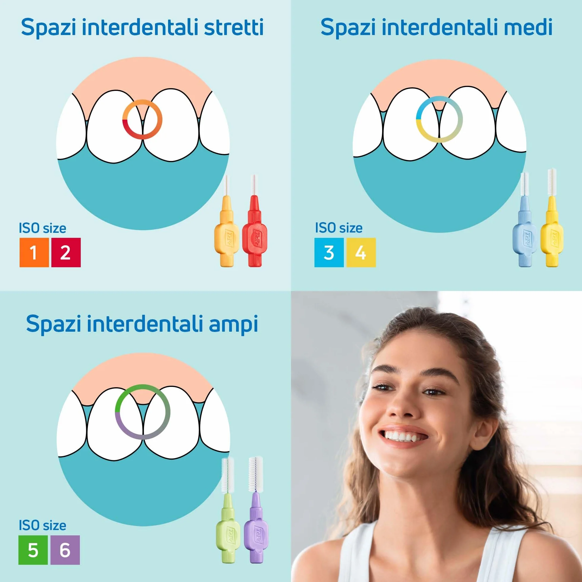 TePe Scovolino Extra Soft 0.6mm ISO 3 8pz pulizia interdentale