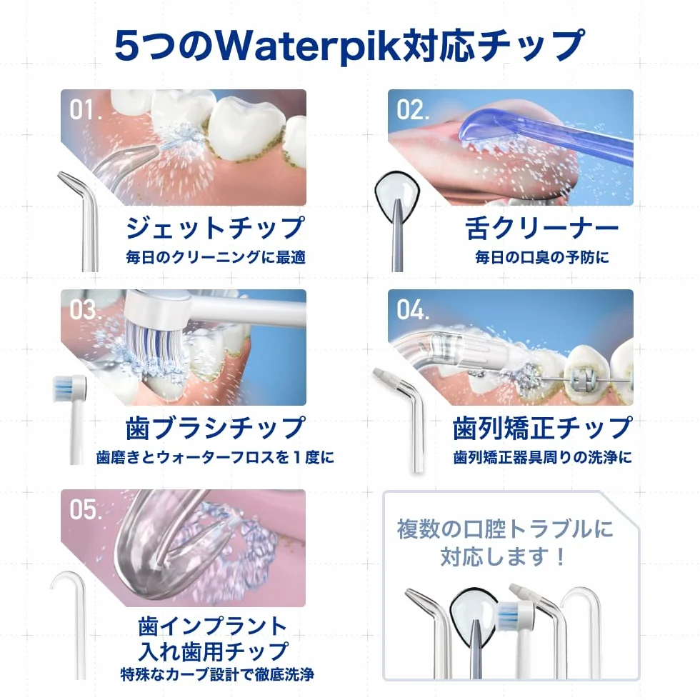 Waterpik Irrig WP100/360/450 Rec Orthodo