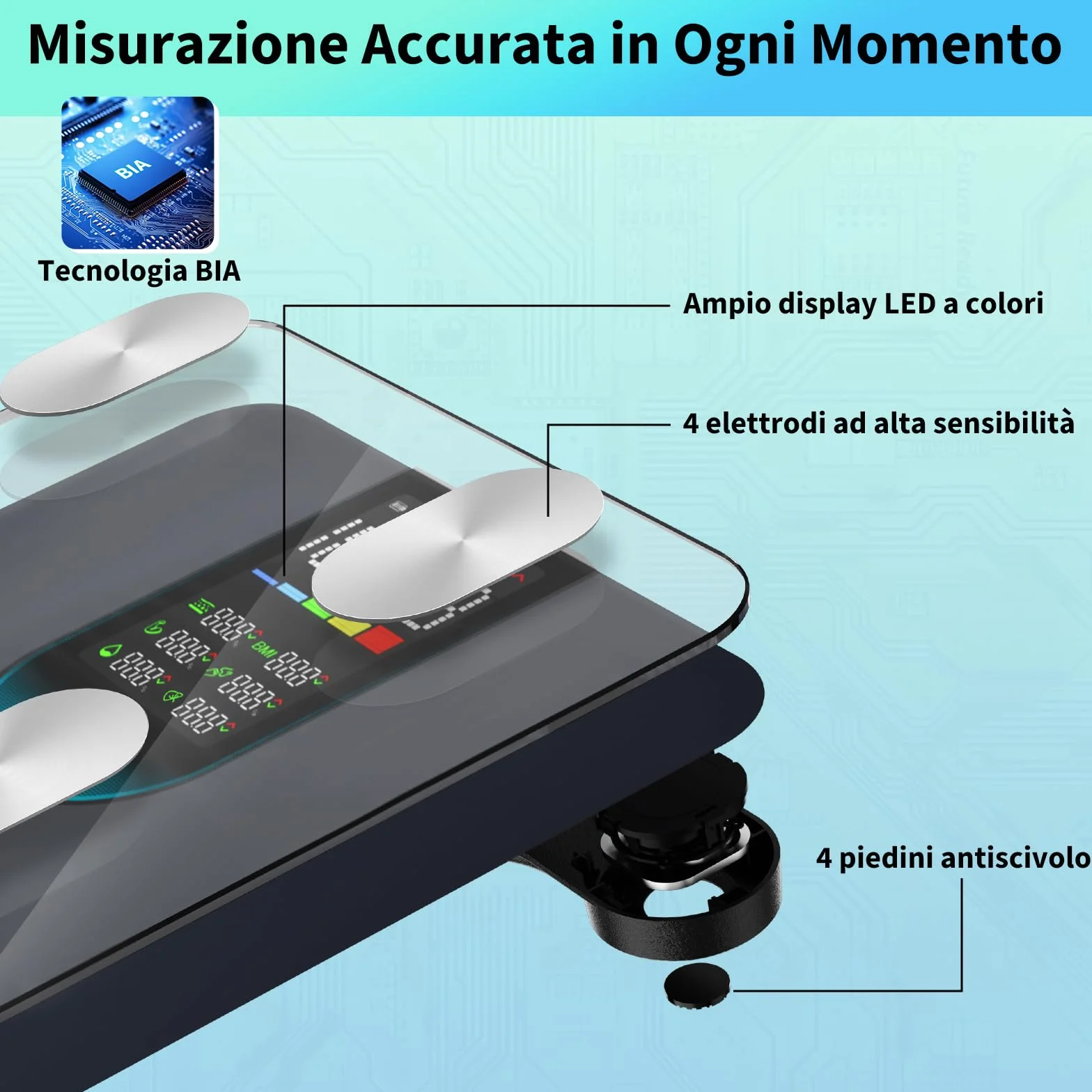 Arboleaf Bilancia Pesapersone Digitale Bluetooth con App, 14 Parametri, BMI, Grasso Corporeo, Massa Muscolare, Alta Precisione, Capacità 180 kg