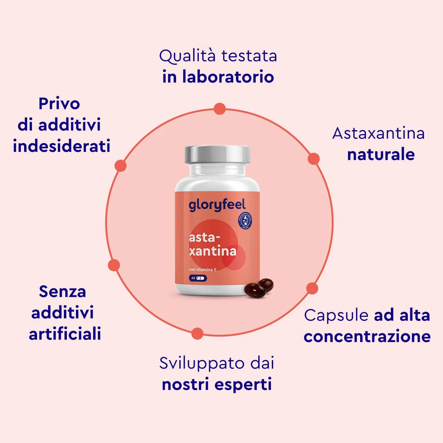 Astaxantina Naturale 14 mg 60 Capsule Haematococcus Pluvialis Estratto 190 mg Alto Dosaggio Vitamina E