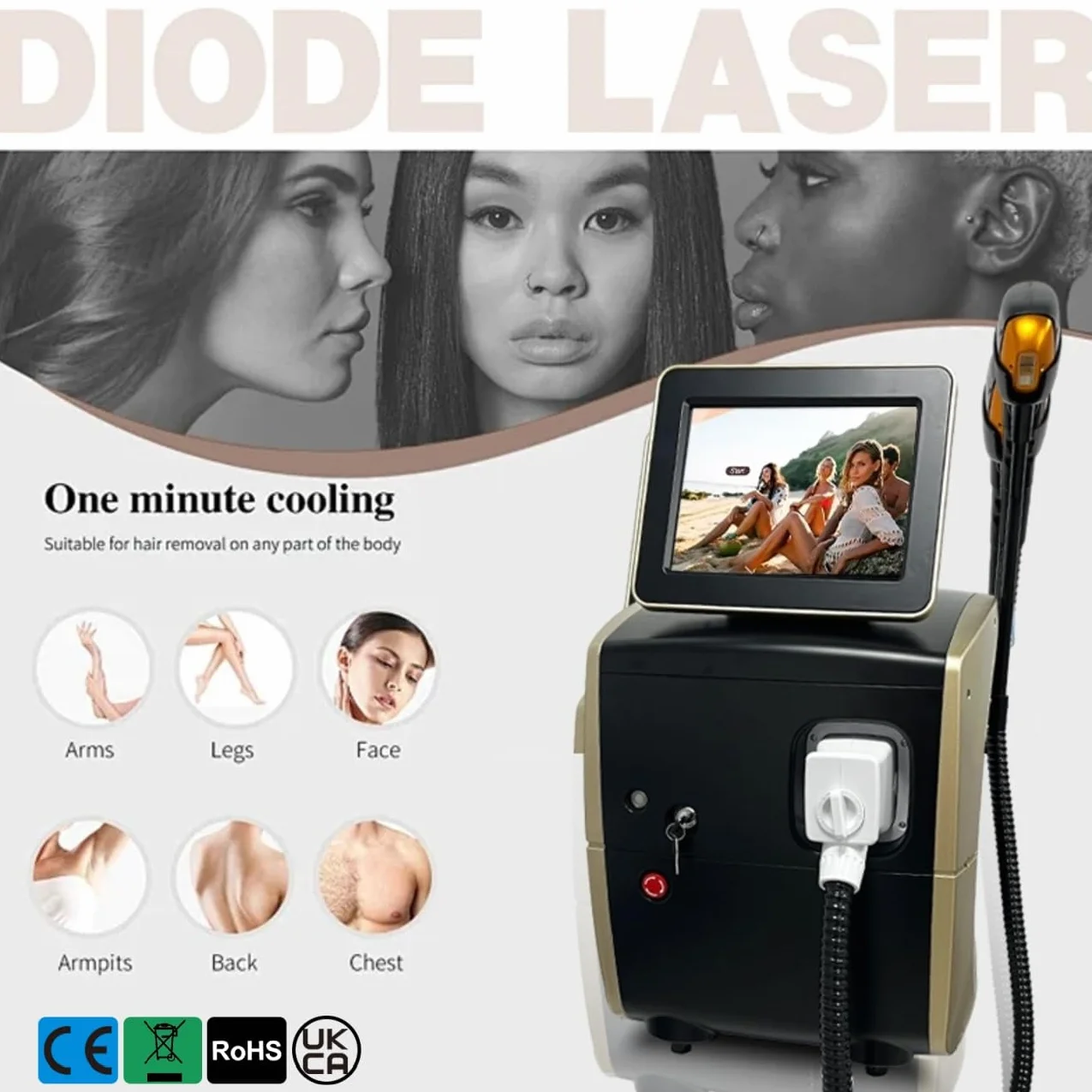 Epilatore laser a diodi multifunzionale e indolore, di qualità professionale per uso domestico e professionale, adatto sia a uomini che a donne