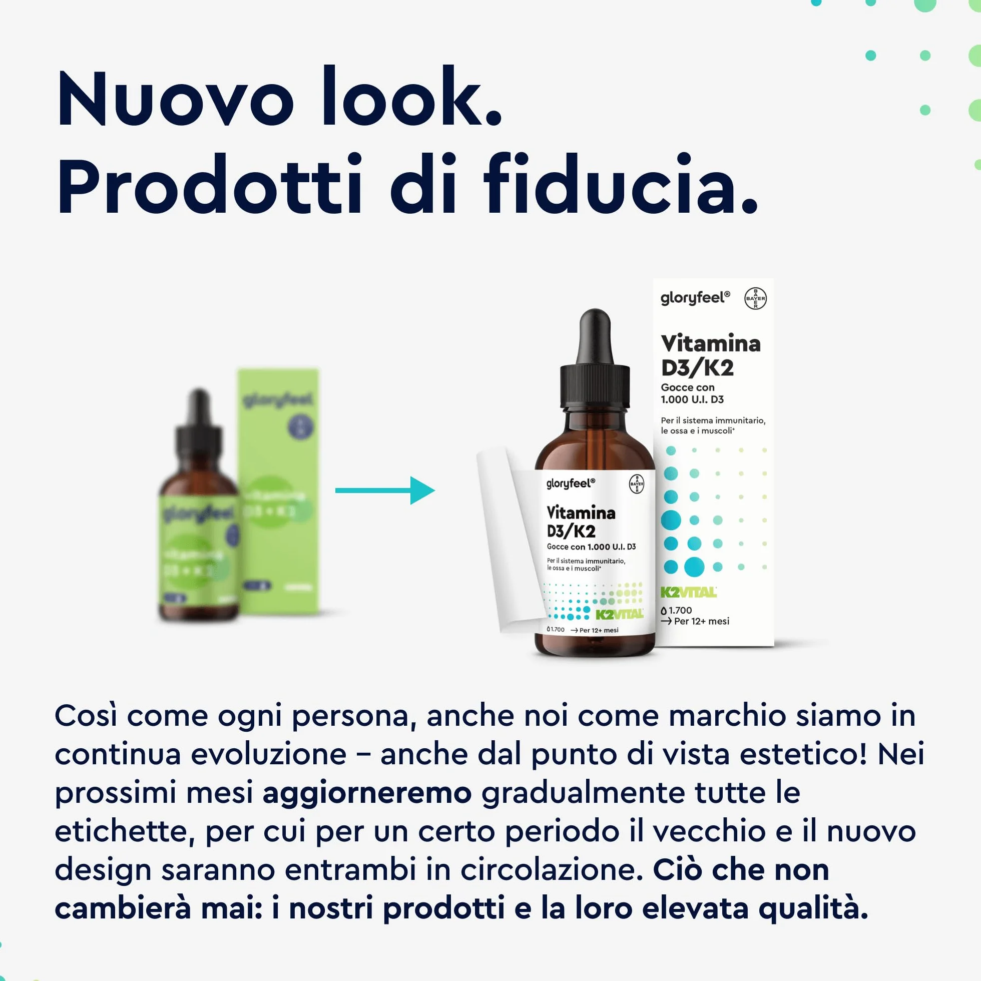 Vitamina D3 K2 50ml in Gocce, Eletto PRODOTTO DELL'ANNO 2025, Colecalciferolo 1000 UI per Goccia, Menachinone Premium 99,7+% All Trans MK7 (K2VITAL® di Kappa), Naturale con Pipetta Dosagocce
