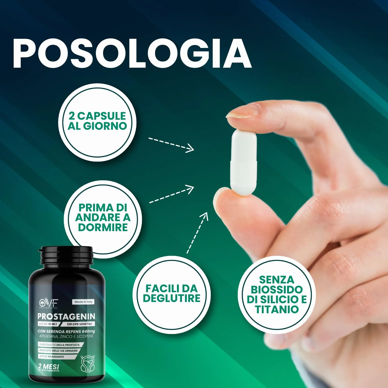 Serenoa Repens 640mg 120 Capsule Formula 4 in 1 con Apigenina, Zinco e Licopene Supporto Prostata