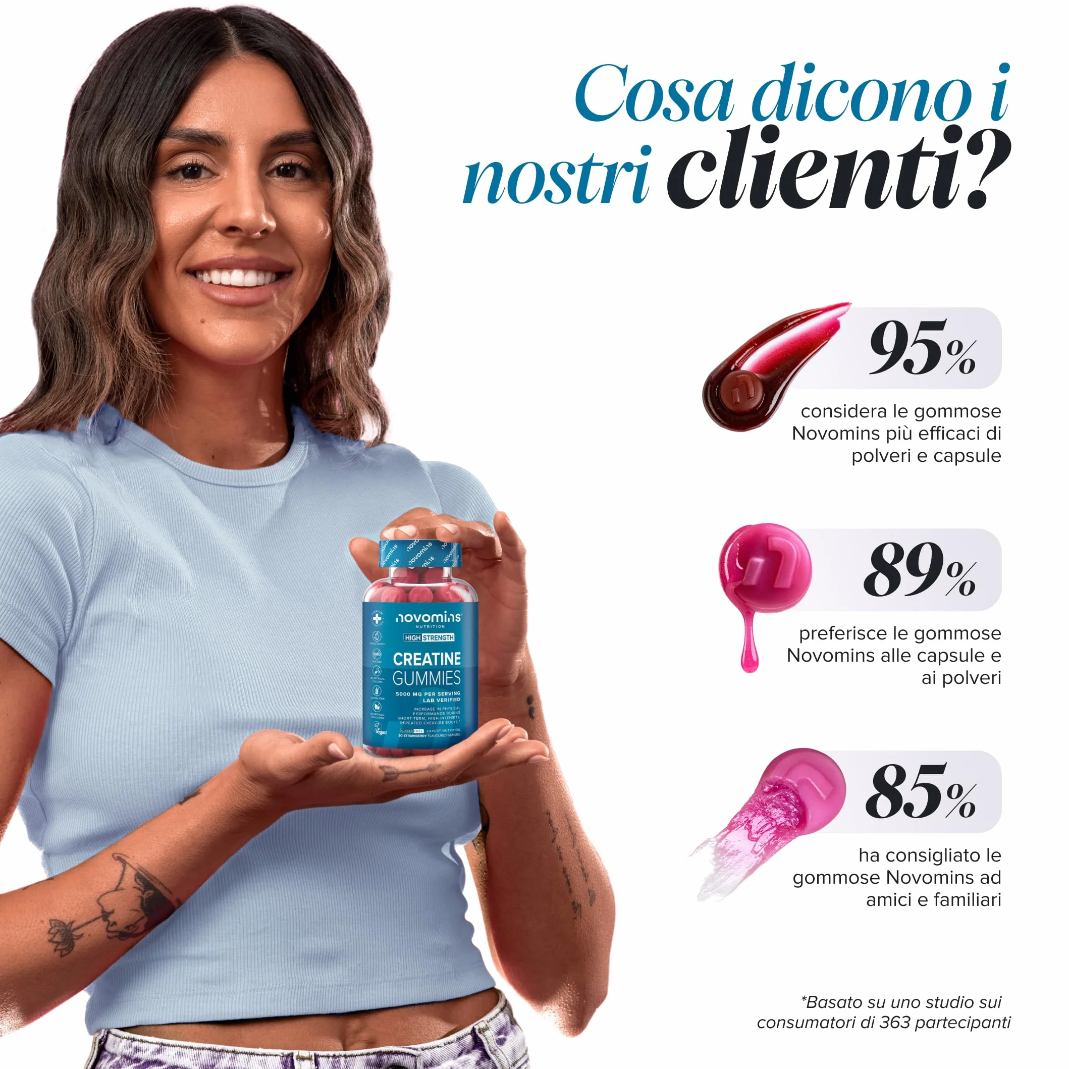 Creatina Monoidrata Gommose – 5000 mg per Porzione ad Alta Forza – Aumenta le Prestazioni Fisiche – Alternativa a Polvere, Compresse e Capsule – Vegana, Gusto Fragola – 90 Gommose – Novomins