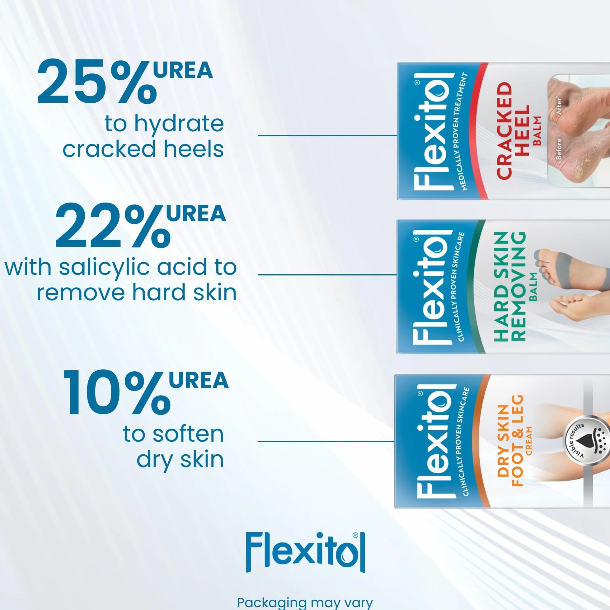 Flexitol Duroni E Calli Baslamo 56 g