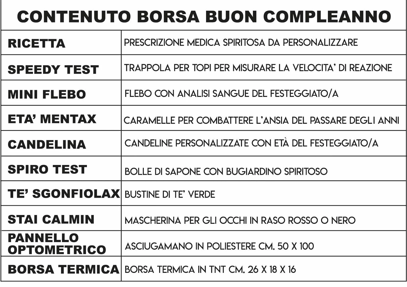 Pronto Soccorso 50 anni