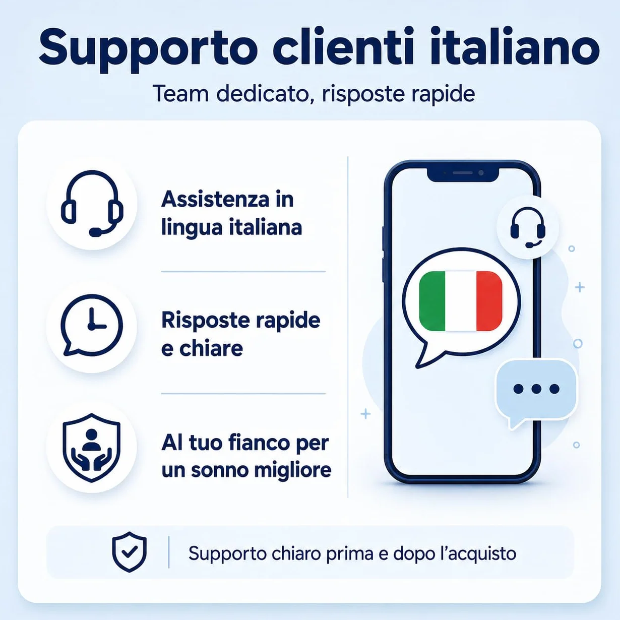 Dilatatore Nasale Magnetico 60 Cerotti Nasali Antirussamento Divaricatore Nasale Stecche Riutilizzabili Applicatore Precisione