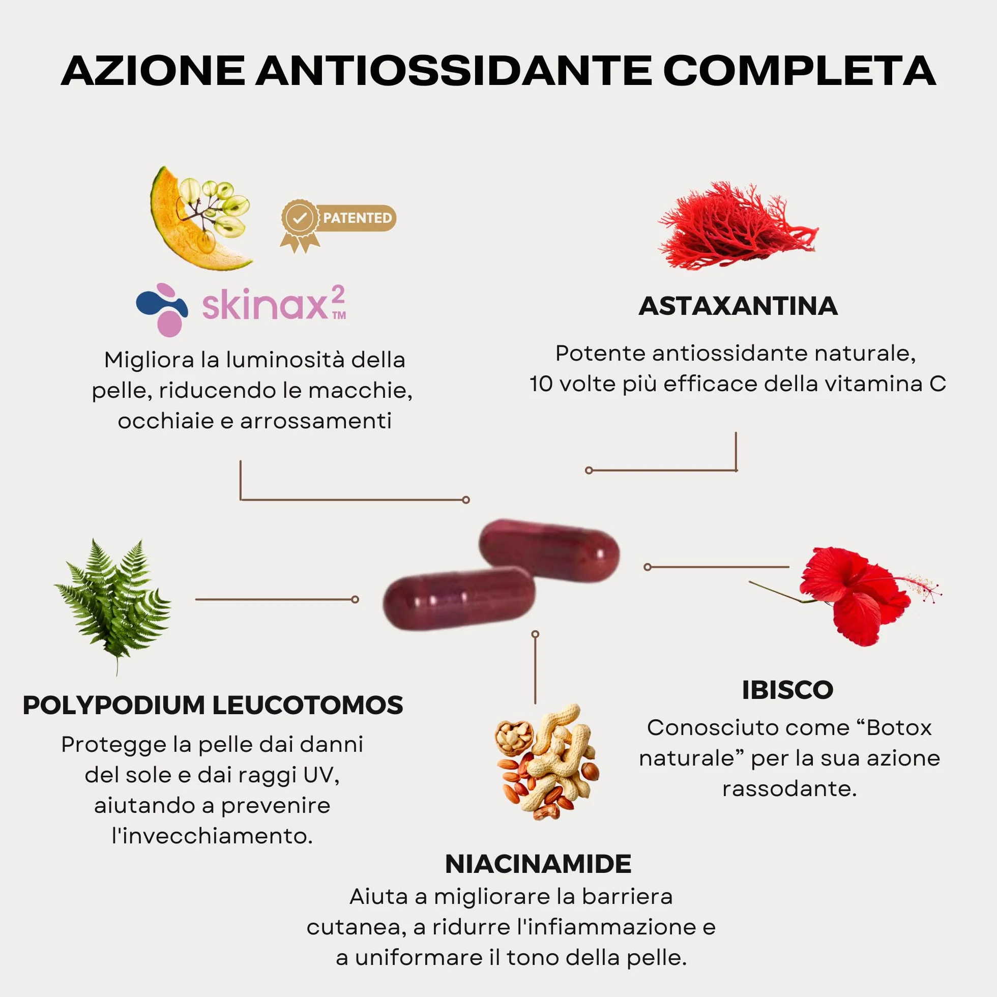 Astaxantina Integratore Glow Pelle 60 Capsule SkinAx Niacina Zinco Polypodium Hibiscus Antiossidante Potente Nutricosmetico Unik Health