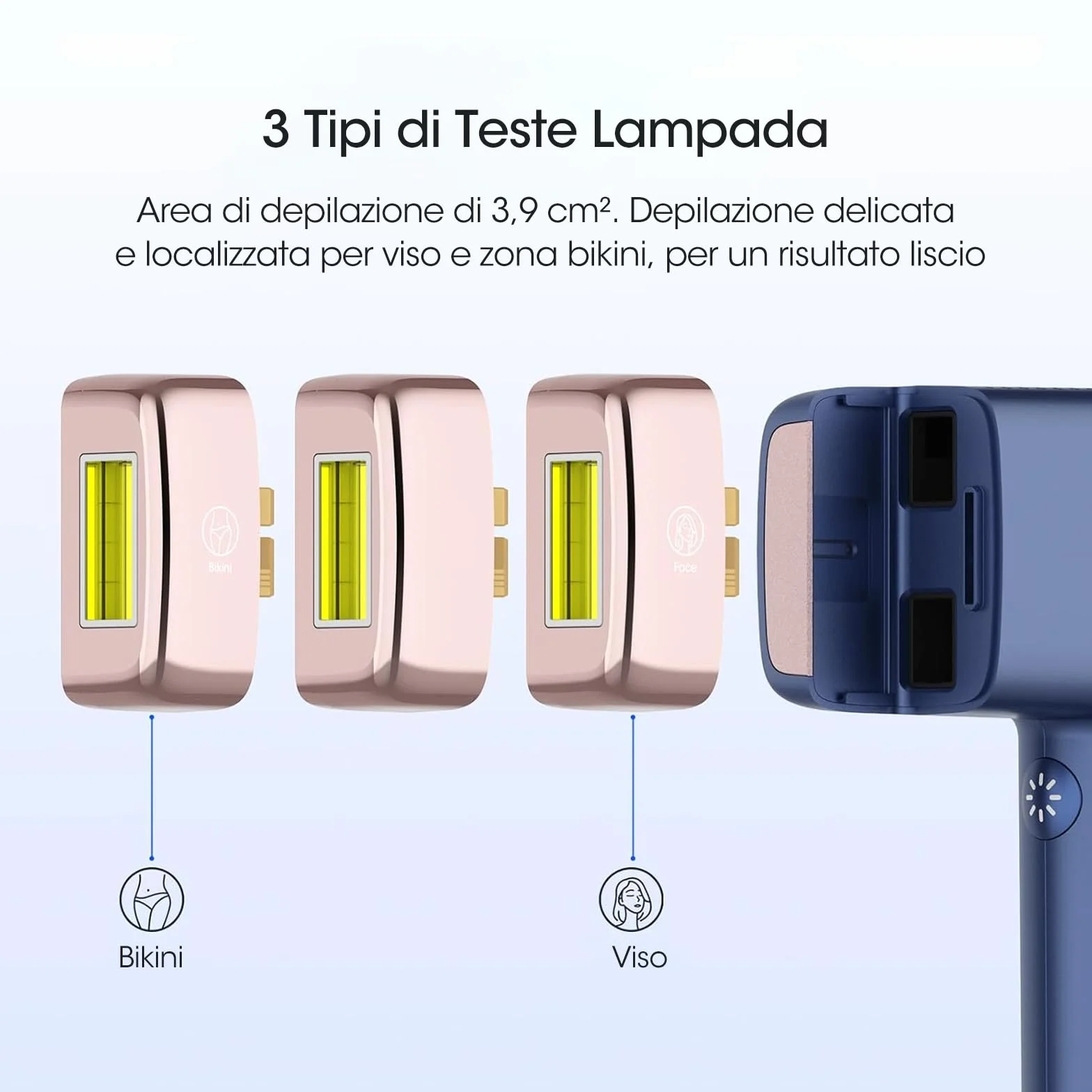 Epilatore Luce Pulsata,0,5 Episodi/Flashlight Depilazione Indolore a Punti di Ghiaccio con Due Precise Testine di Depilazione Per Il Viso,Adatte Per La Depilazione Di Viso,Ascelle,Gambe E Zona Bikini