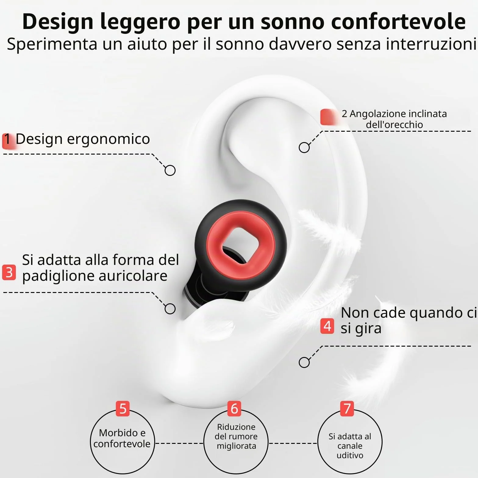 Tappi per orecchie 28 dB riutilizzabili in morbido silicone anti-rumore 2 paia nero/rosso nero/bianco