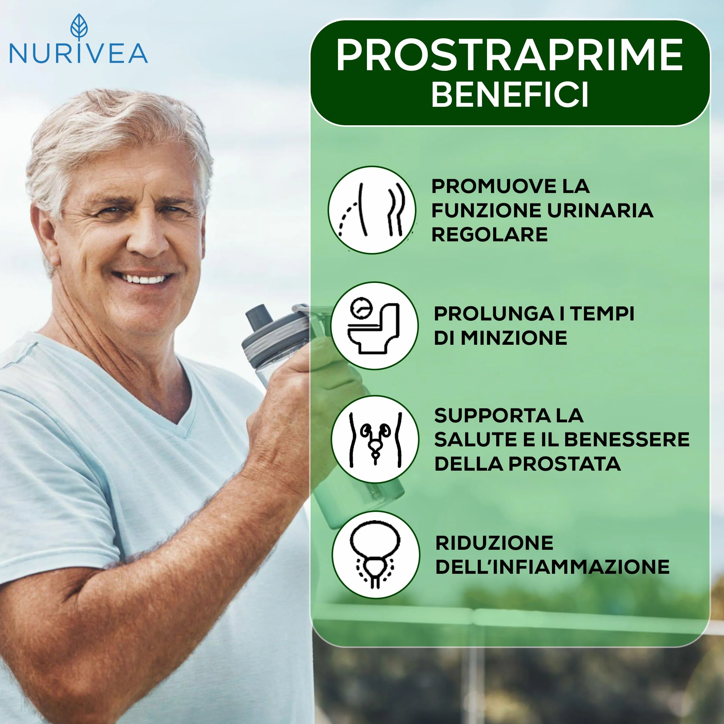 NURIVEA Serenoa Repens Saw Palmetto 360 Mg Integratore Prostata Zinco Ortica Epilobio Semi di Zucca 120 Compresse