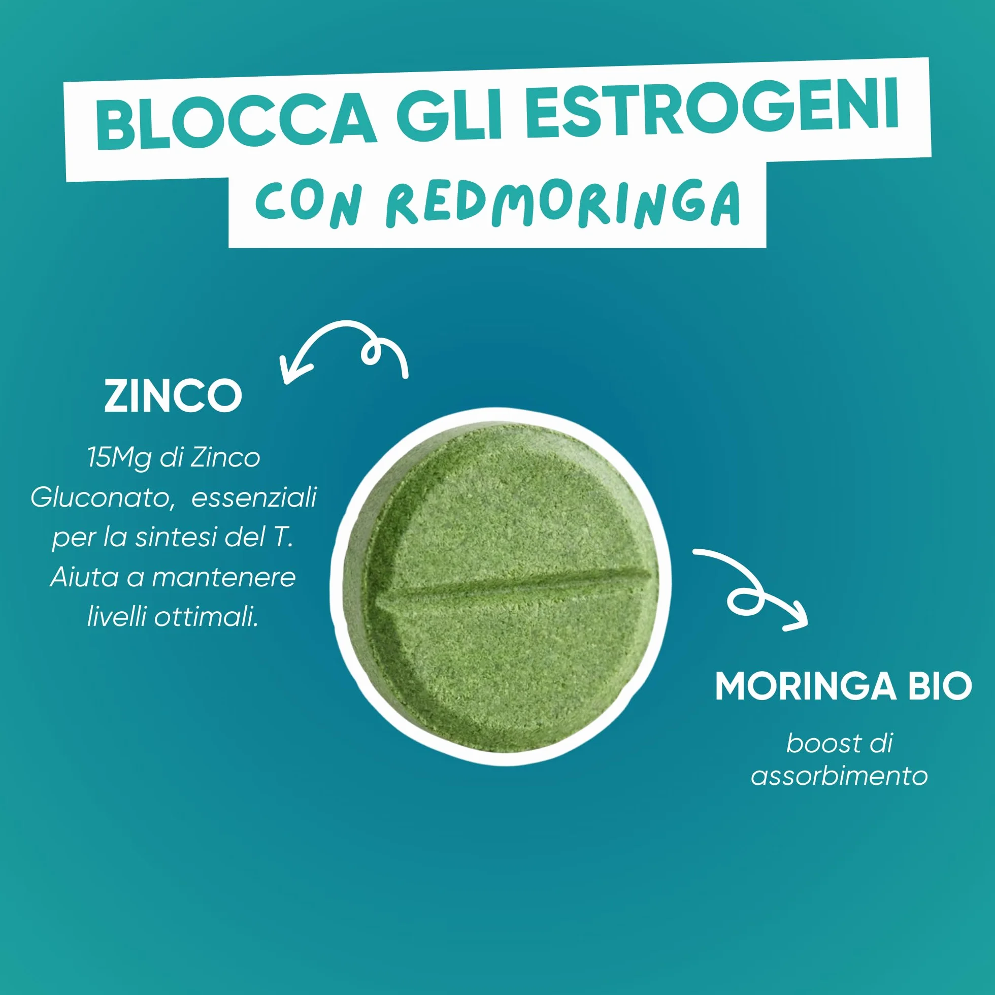 Trattamento BOOST T Uomo – T-Booster Potente con Tribulus Terrestris 90% Saponine + Maca Peruviana + Moringa BIO + Zinco 300 Compresse | Forza, Massa e Vigore | RedMoringa