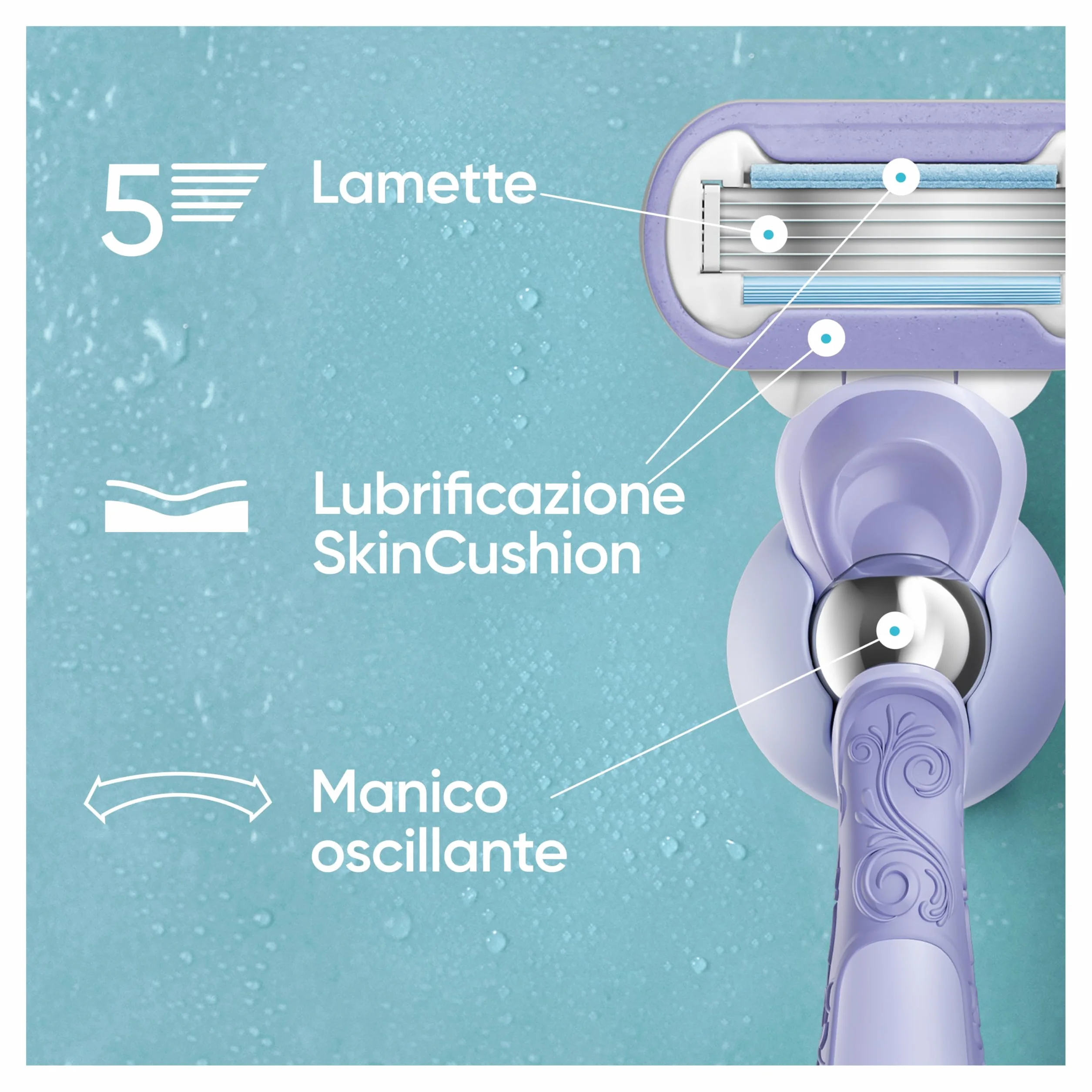 Gillette Venus Deluxe Smooth Swirl Rasoio Donna 1 Manico 9 Lamette Ricambio 5 Lame FlexiBall